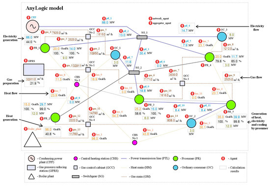 Mathematics 12 04005 g0a5