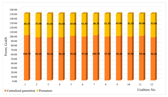 Mathematics 12 04005 g0a8