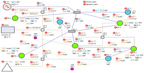Mathematics 12 04005 g0a9
