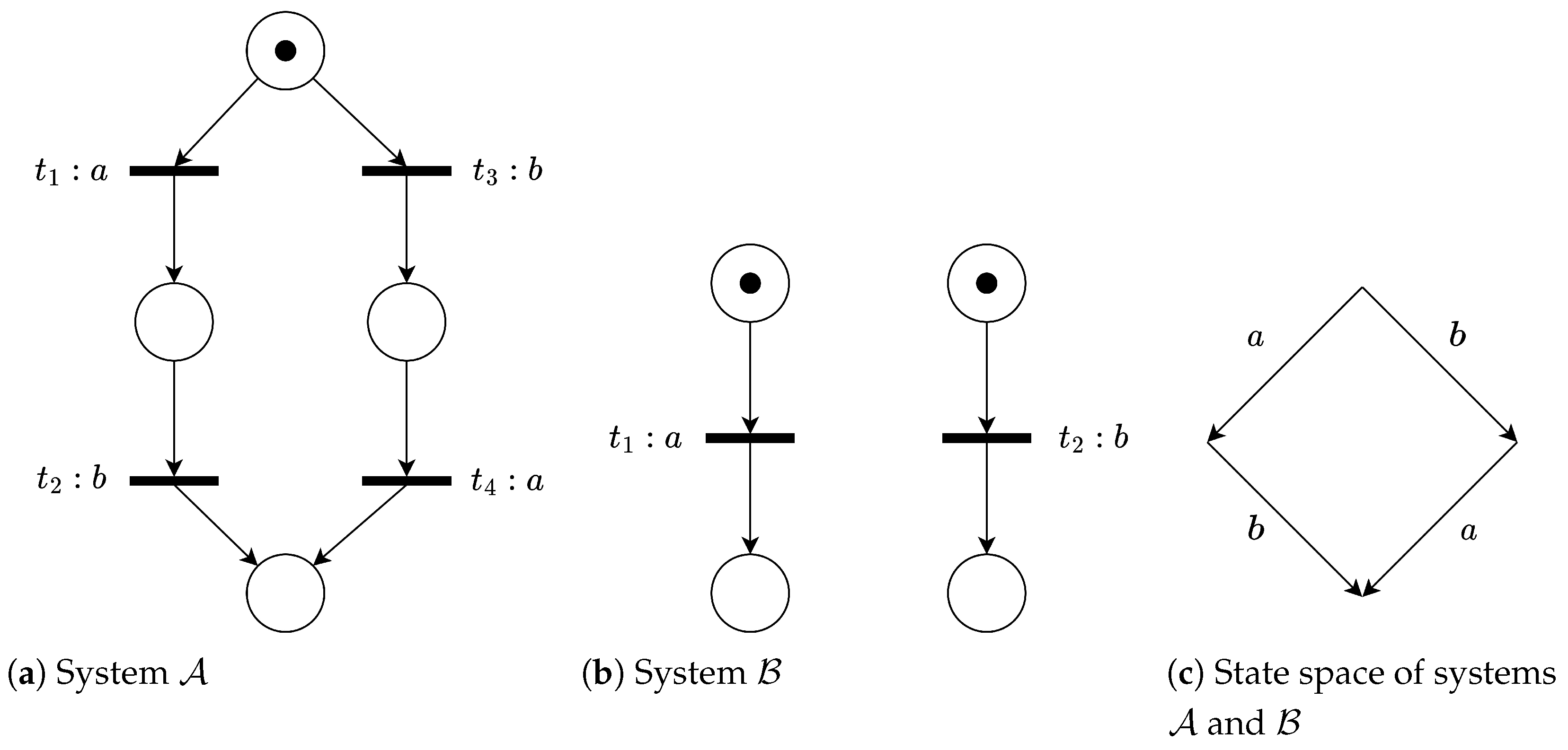 Mathematics 12 04008 g006