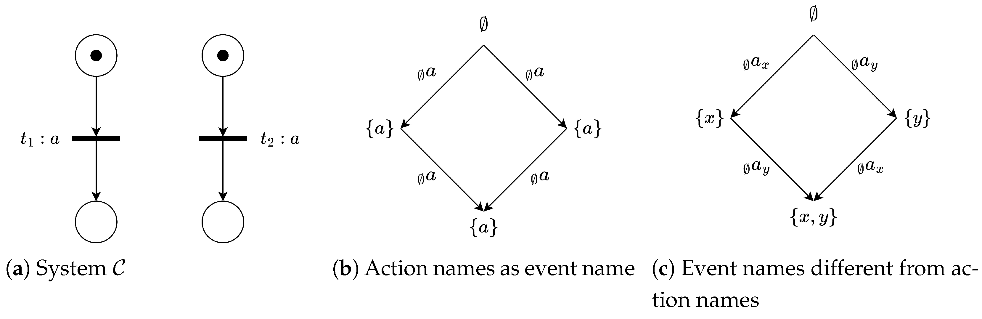 Mathematics 12 04008 g009