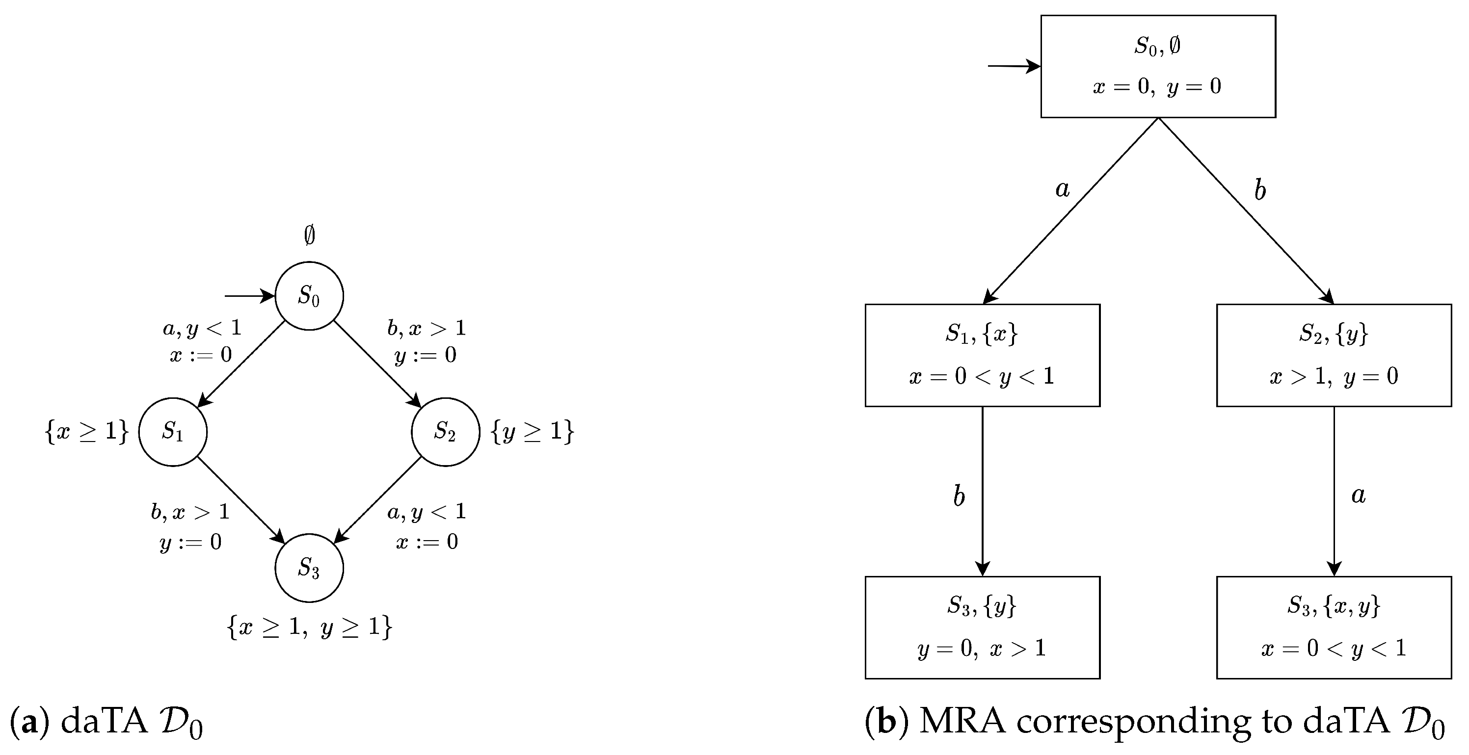 Mathematics 12 04008 g010