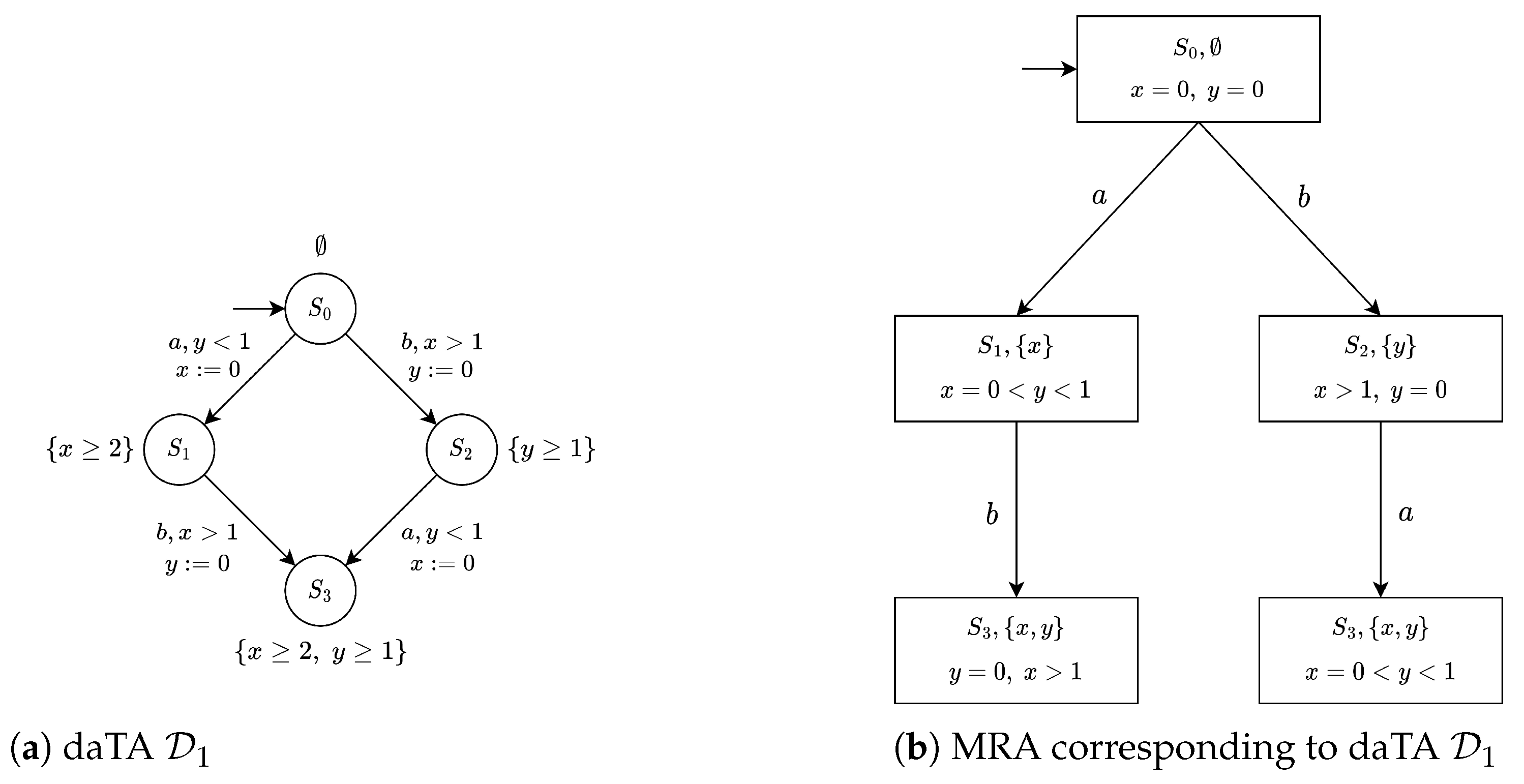 Mathematics 12 04008 g011