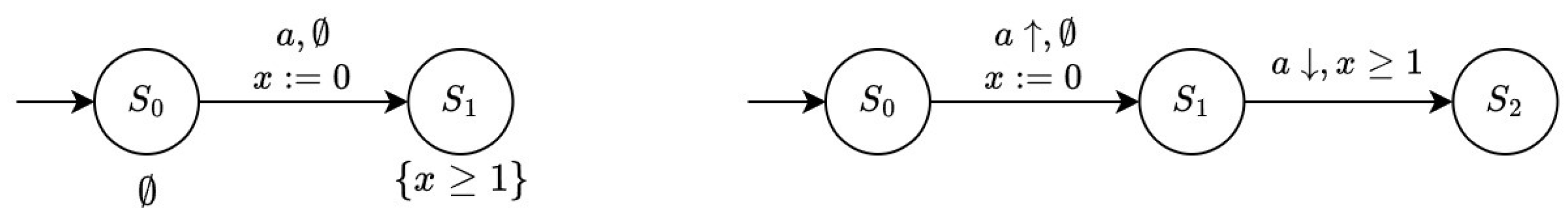 Mathematics 12 04008 g014