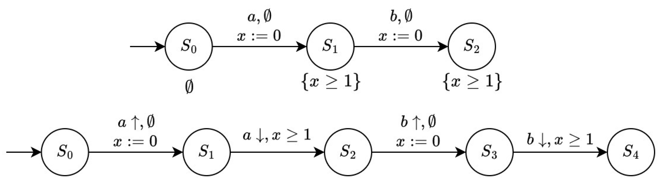 Mathematics 12 04008 g015
