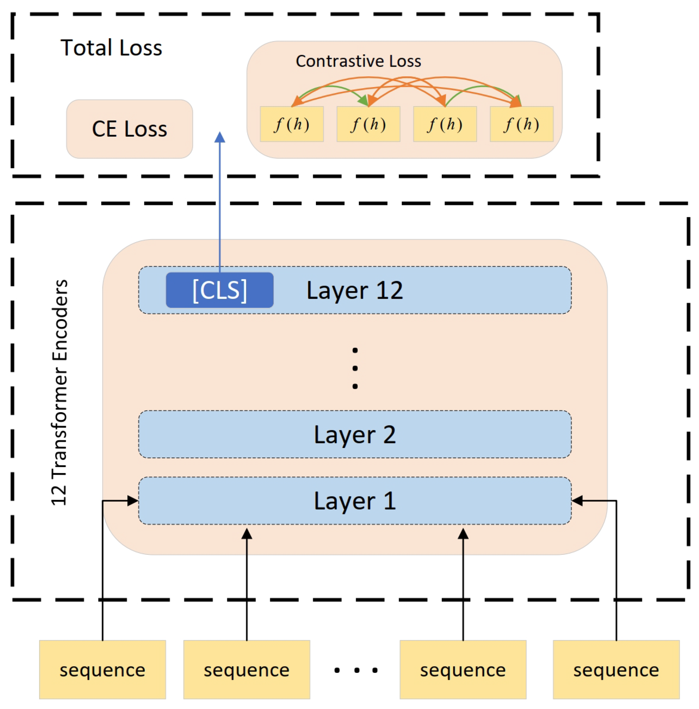 Mathematics 12 04009 g003