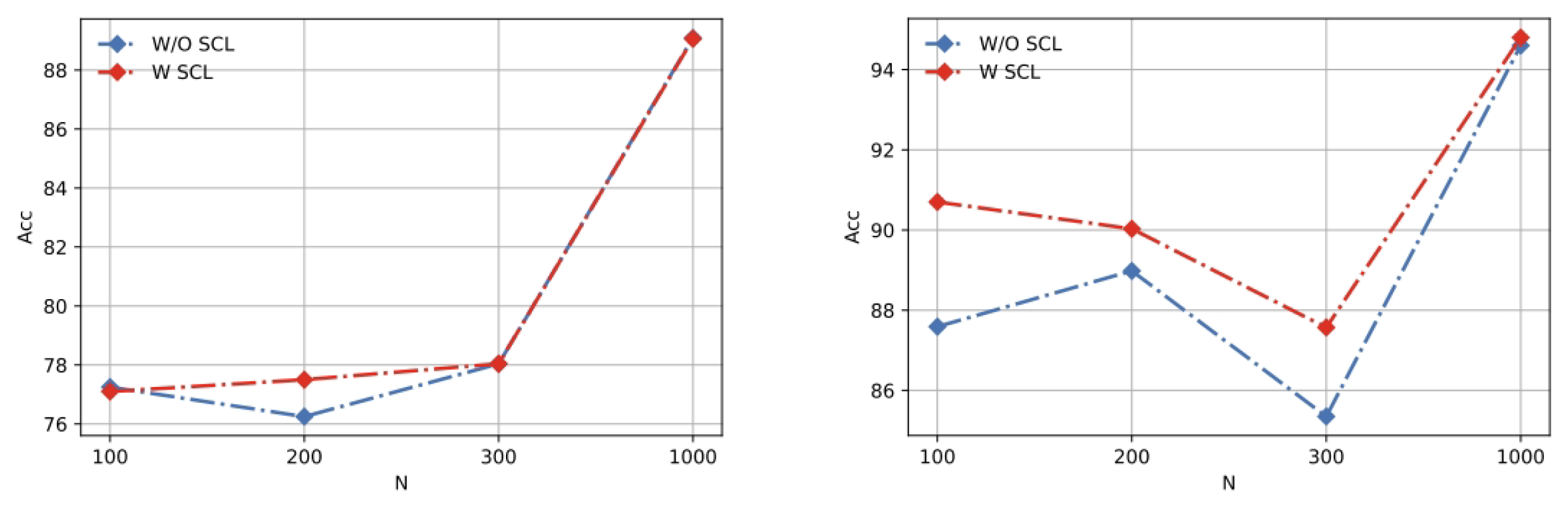 Mathematics 12 04009 g005