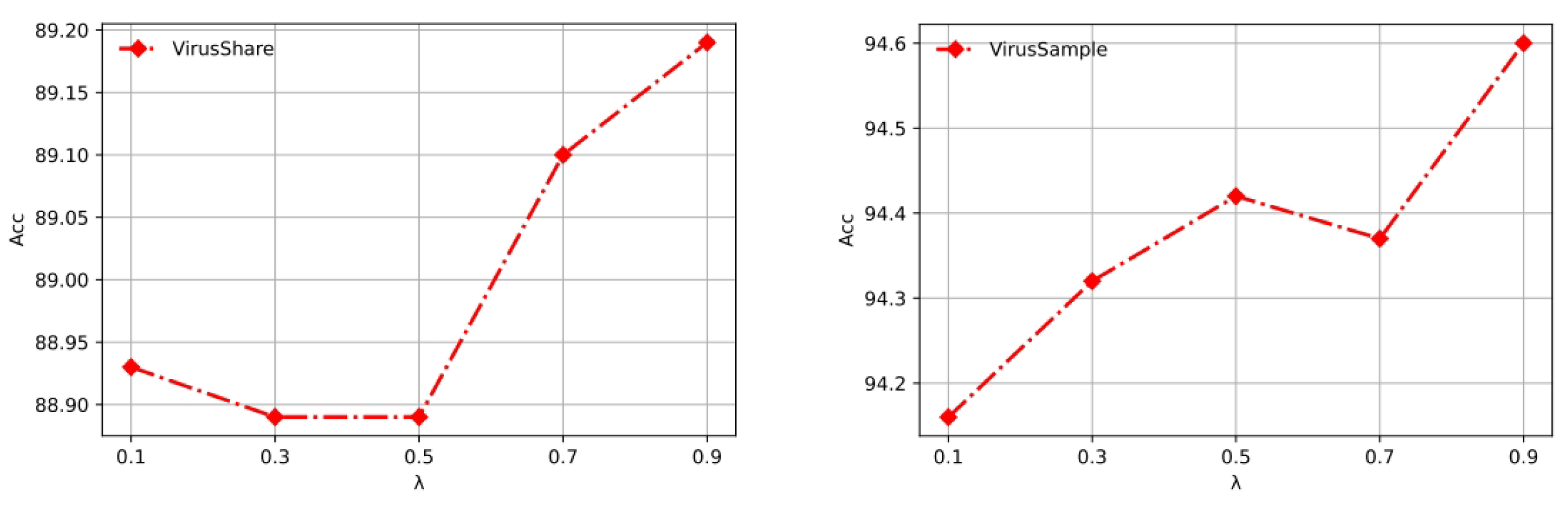 Mathematics 12 04009 g006