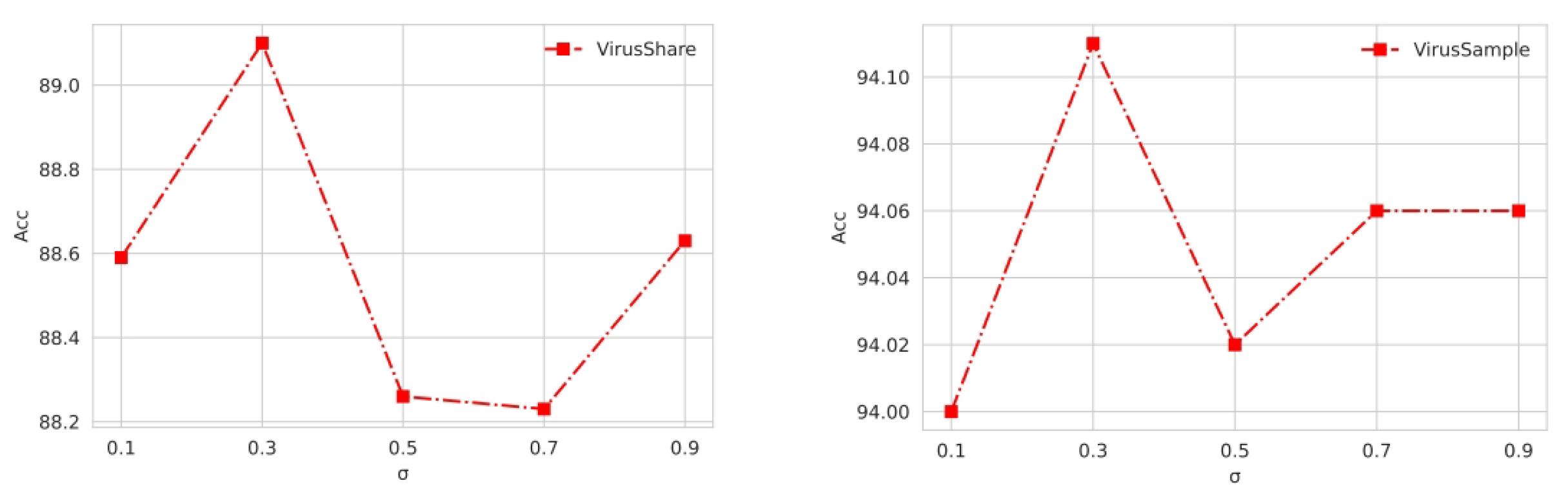 Mathematics 12 04009 g008