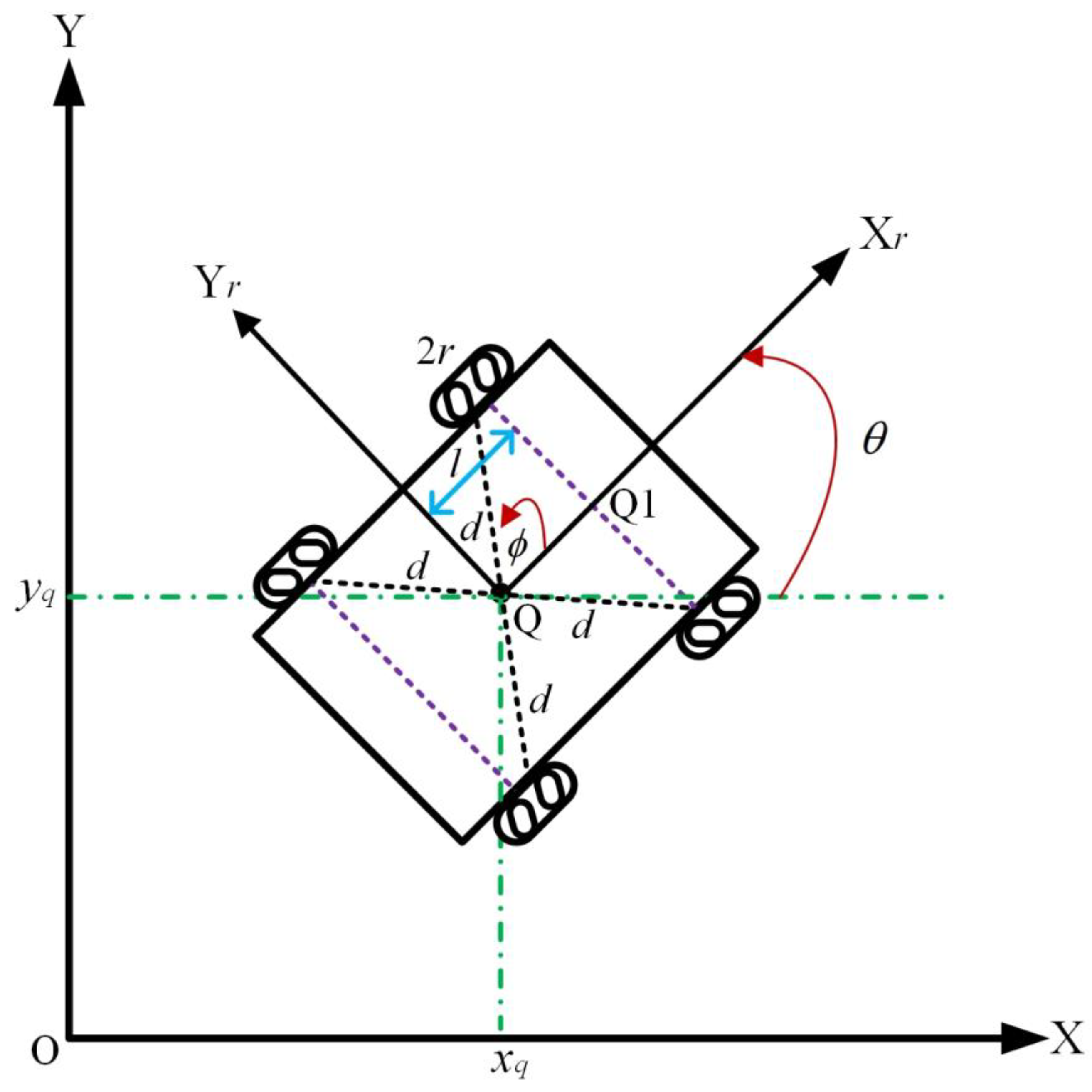 Mathematics 12 04013 g001