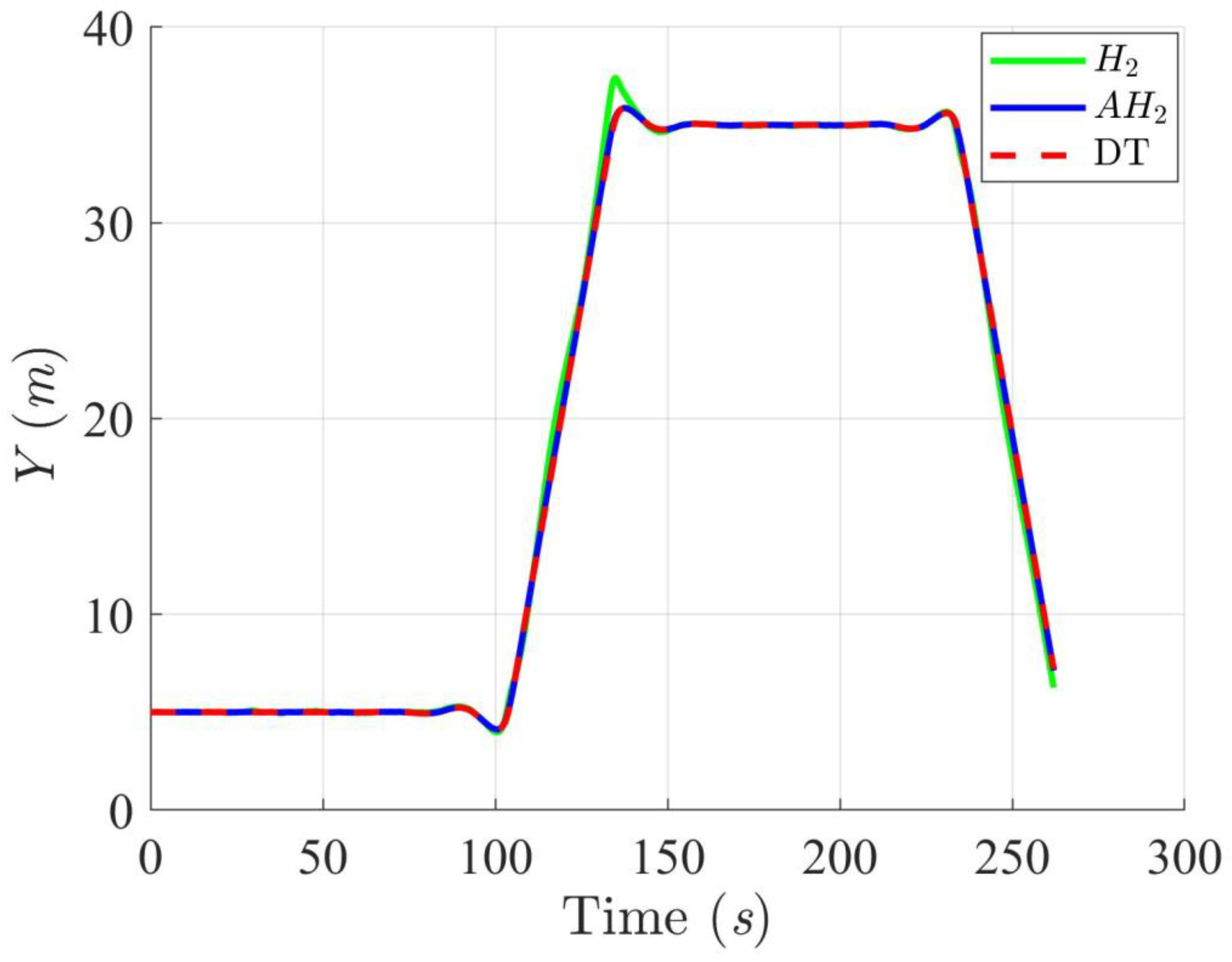 Mathematics 12 04013 g004