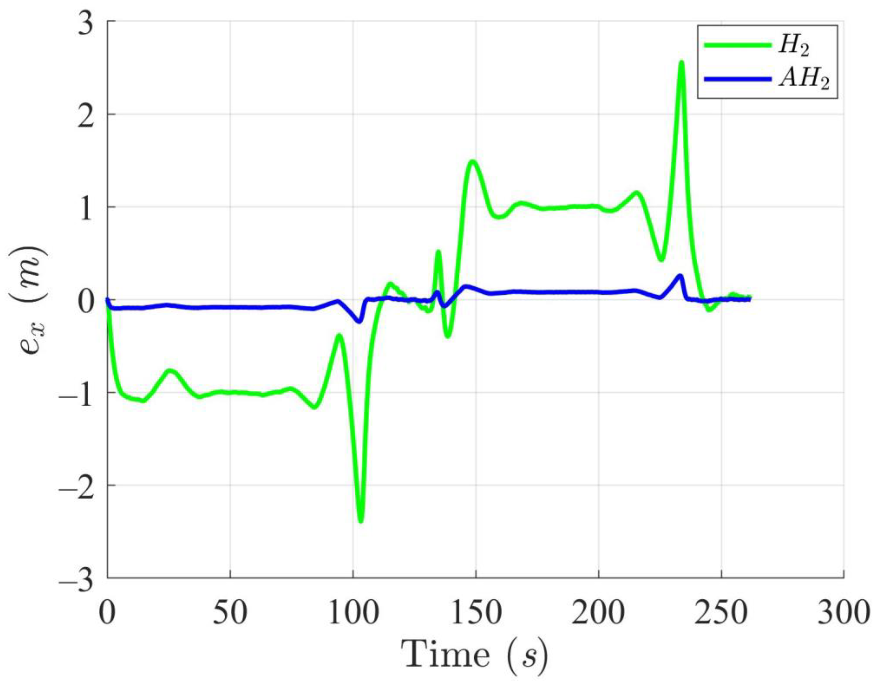 Mathematics 12 04013 g006