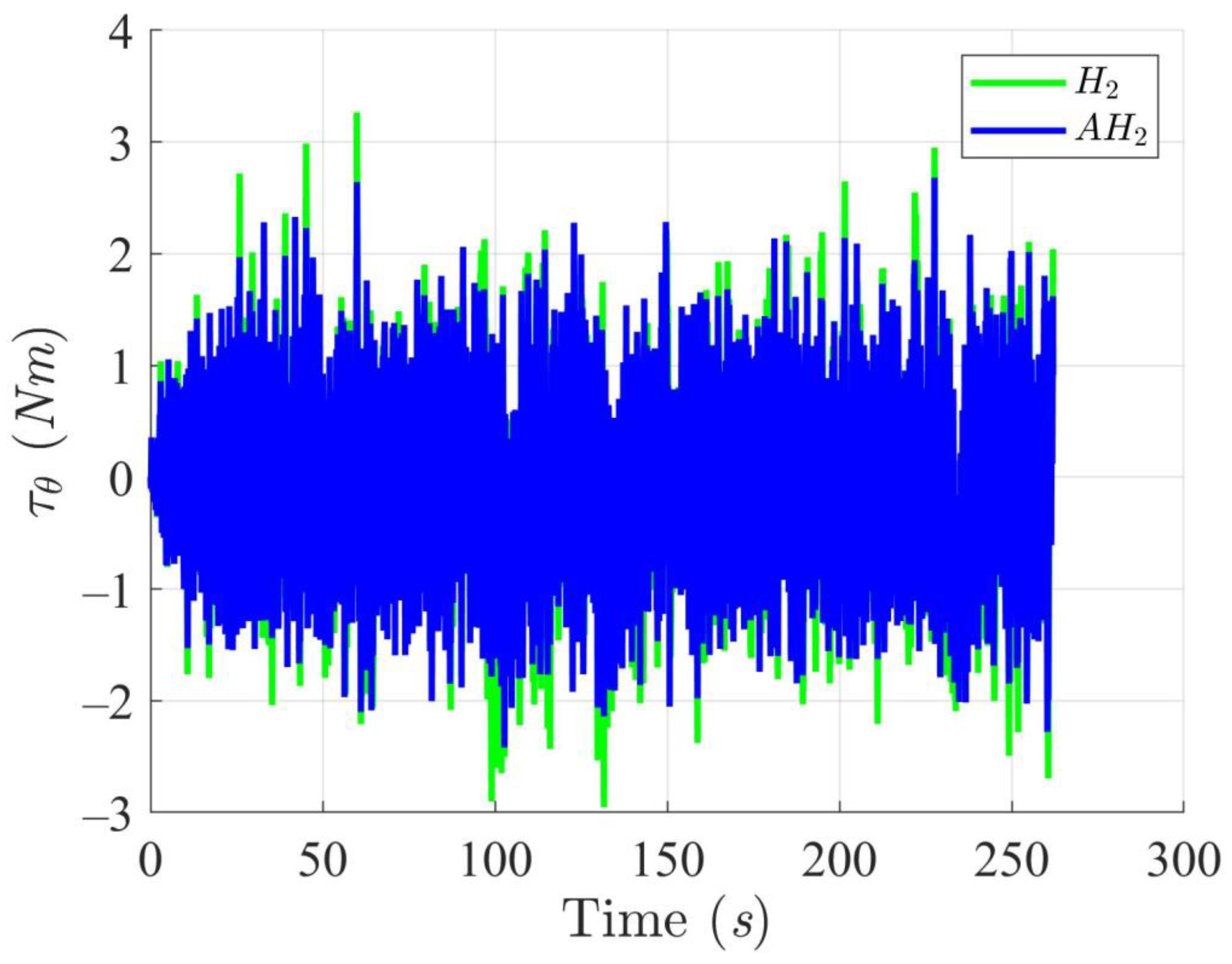 Mathematics 12 04013 g011
