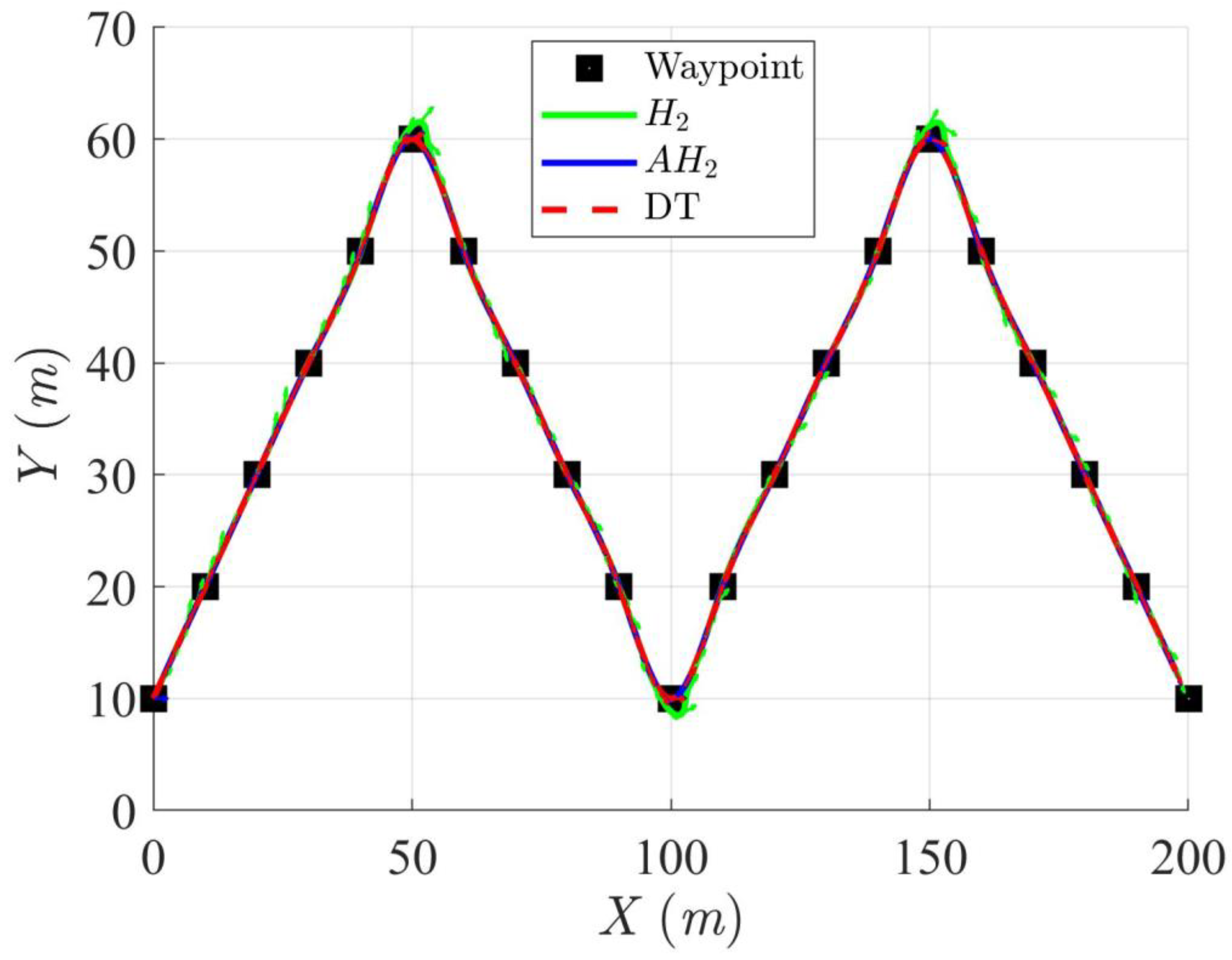 Mathematics 12 04013 g012
