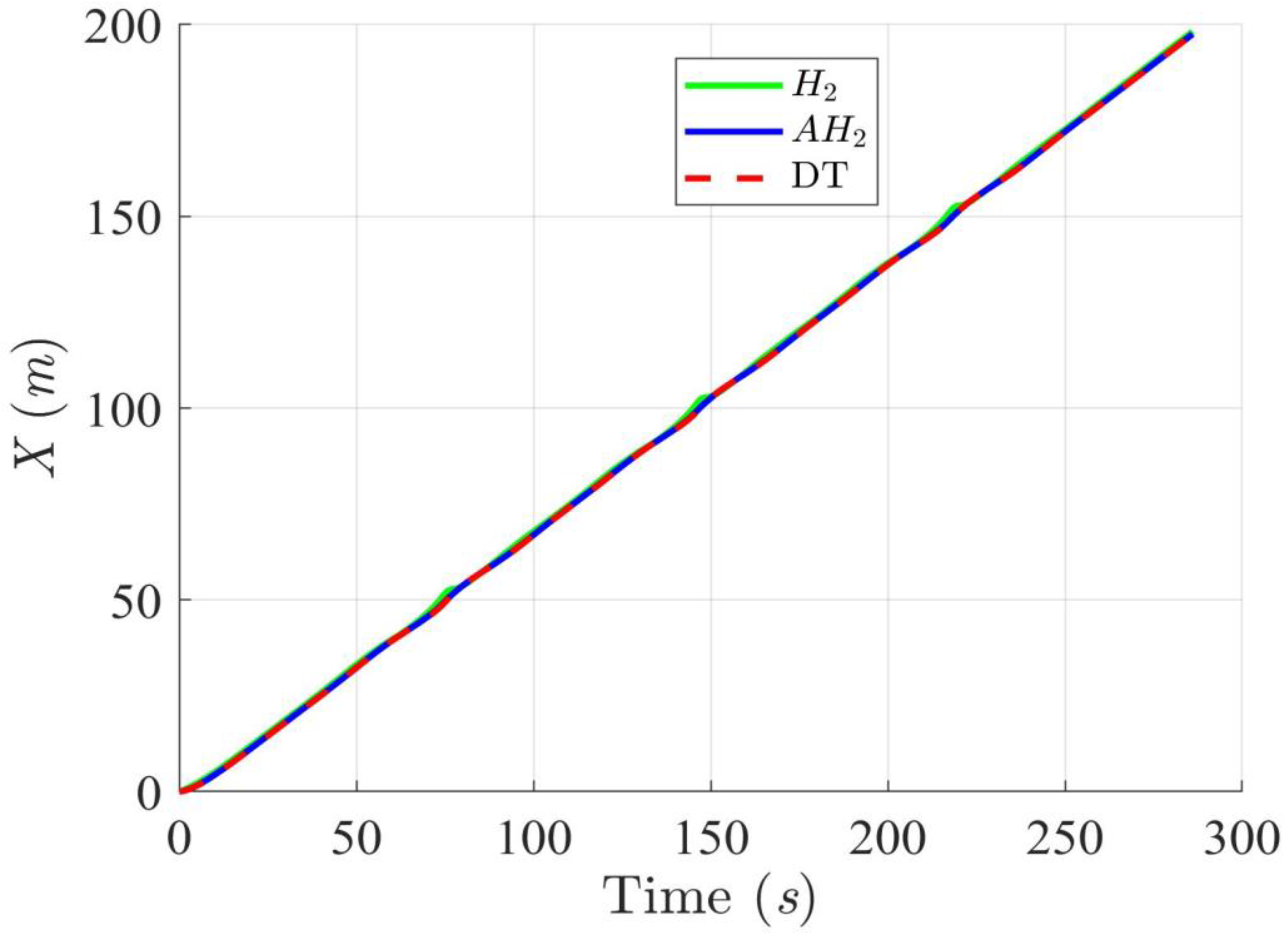 Mathematics 12 04013 g013