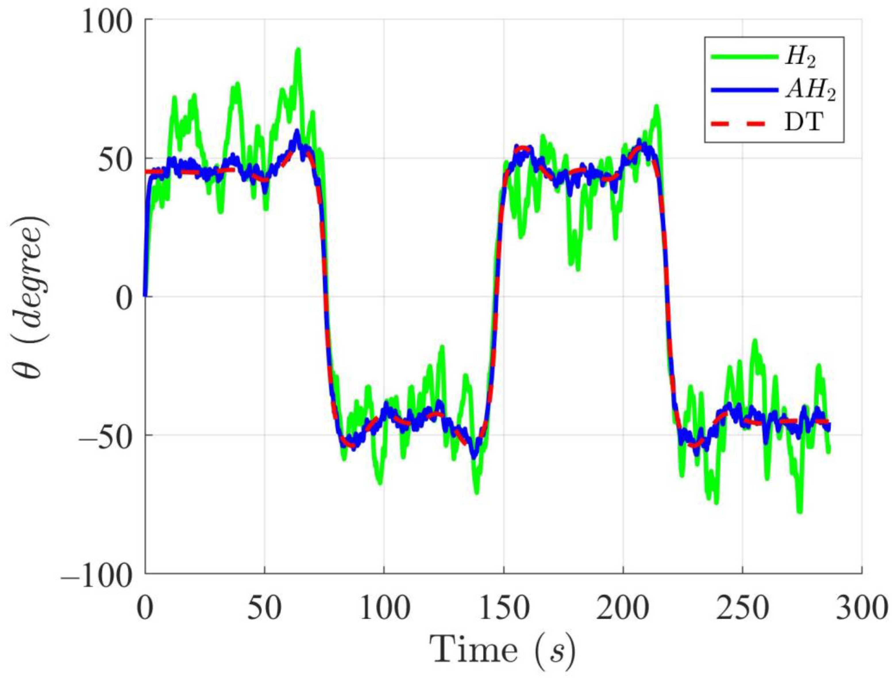 Mathematics 12 04013 g015