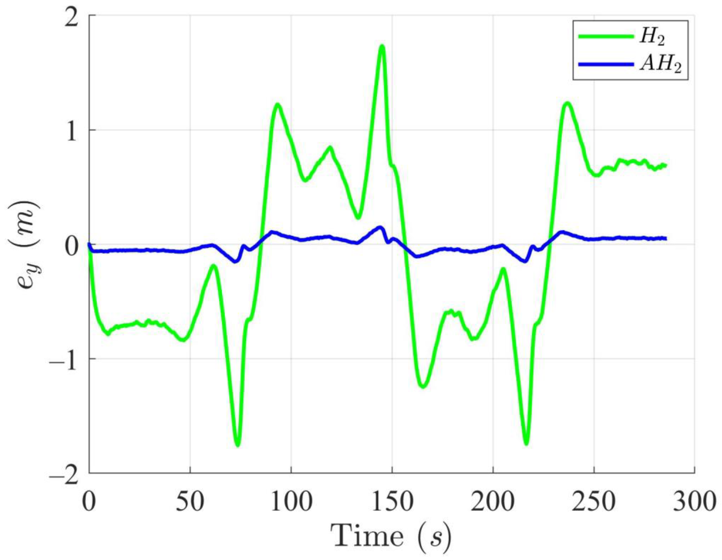 Mathematics 12 04013 g017