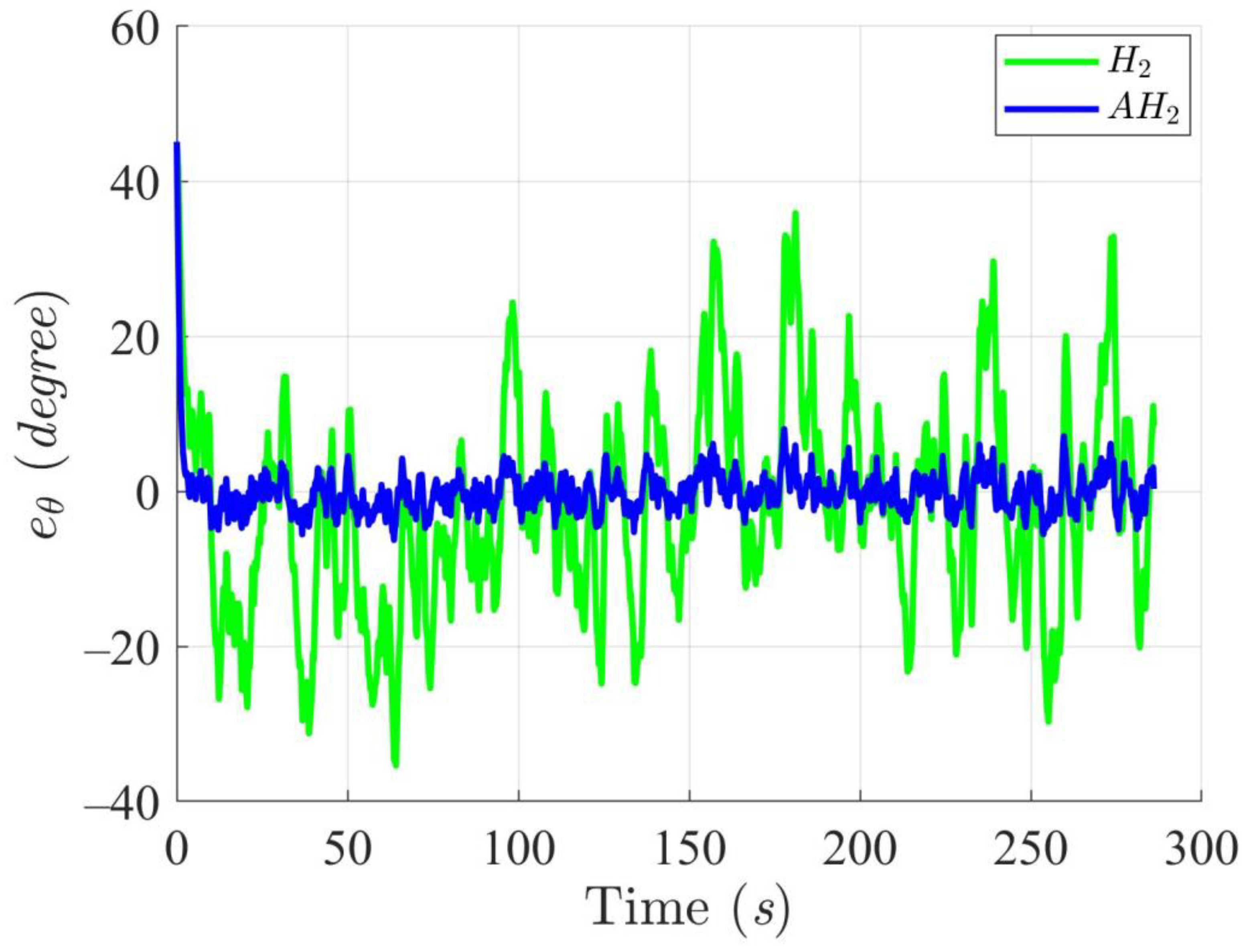 Mathematics 12 04013 g018