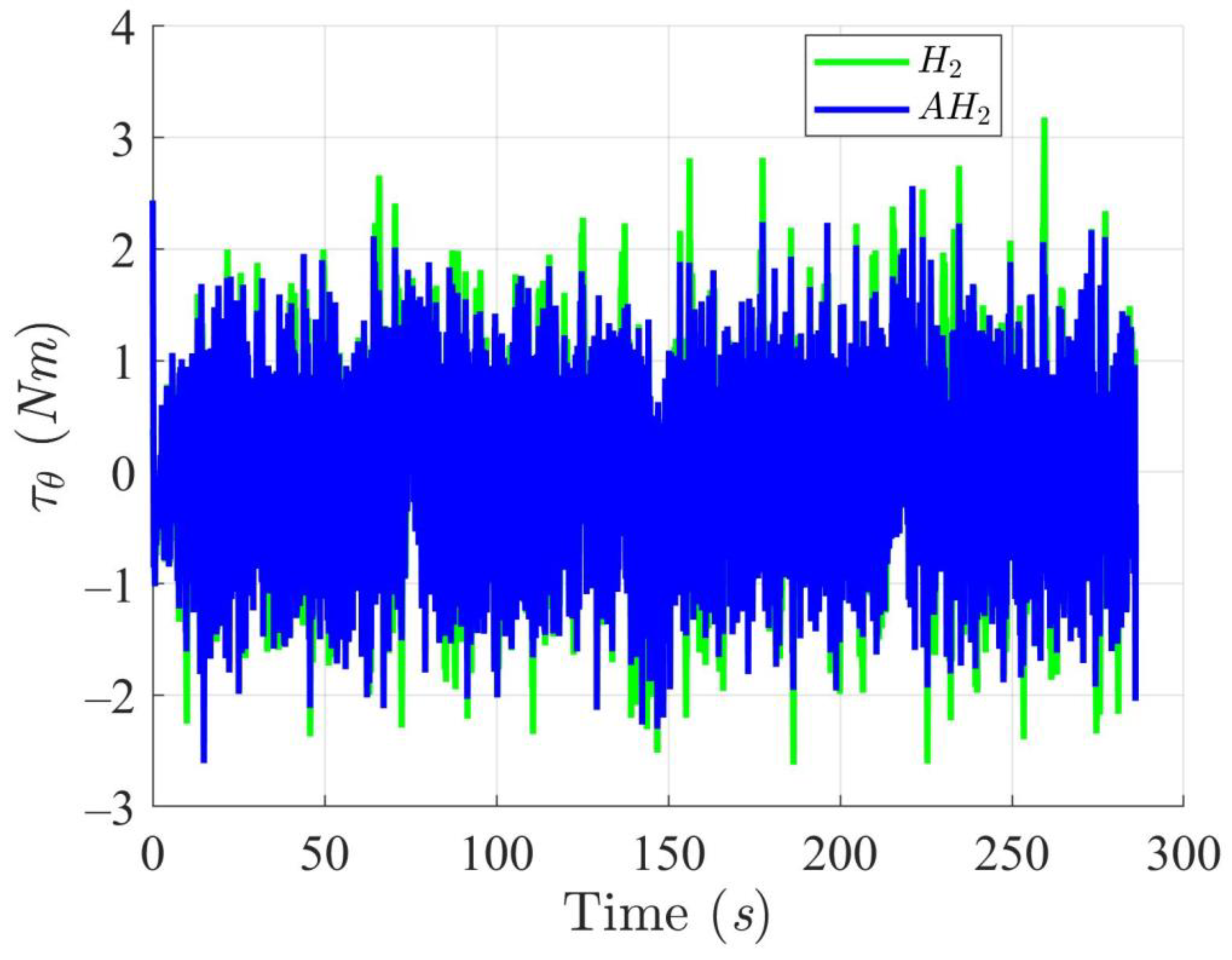 Mathematics 12 04013 g021
