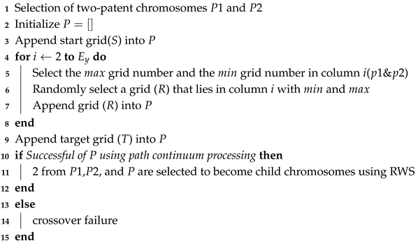 Mathematics 12 04017 i002