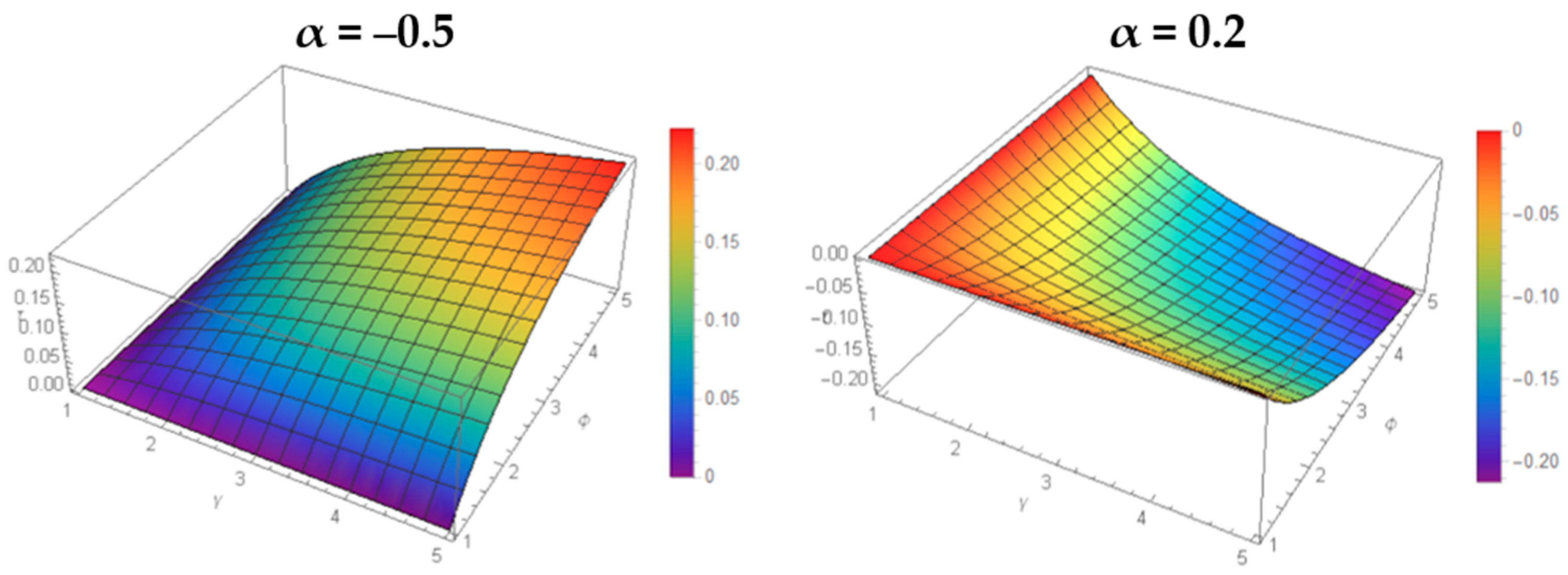 Mathematics 12 04021 g001