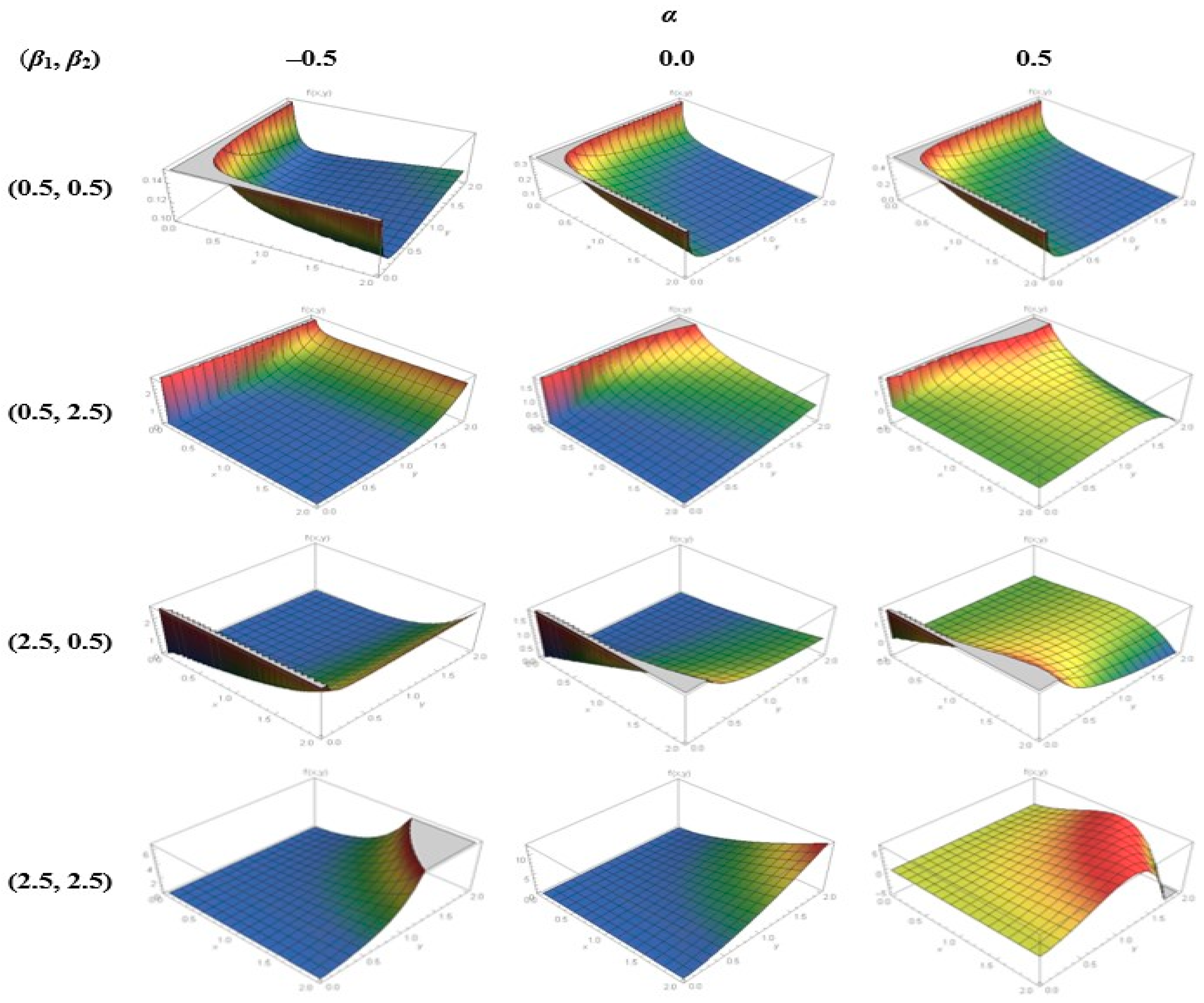 Mathematics 12 04021 g002