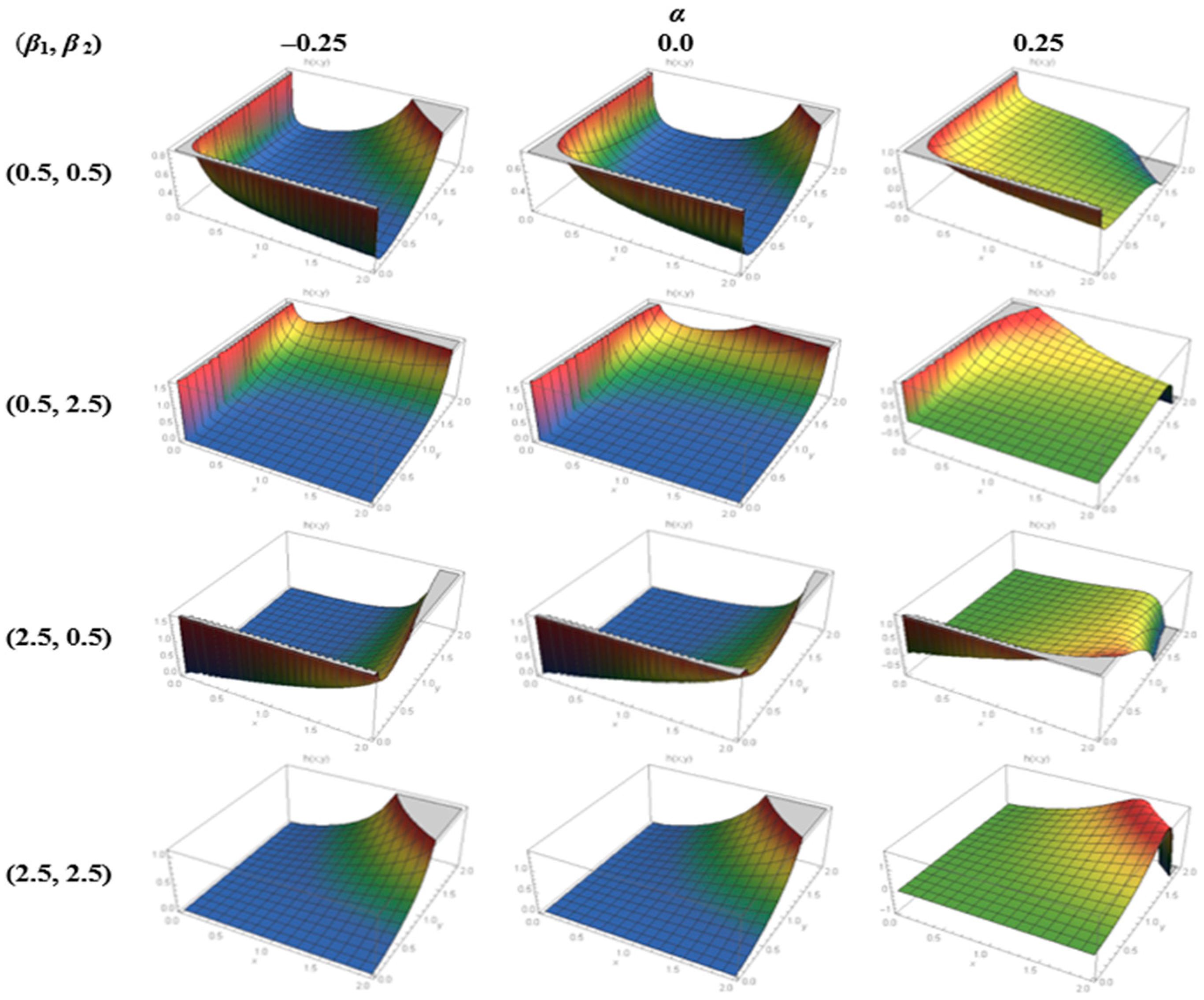 Mathematics 12 04021 g004