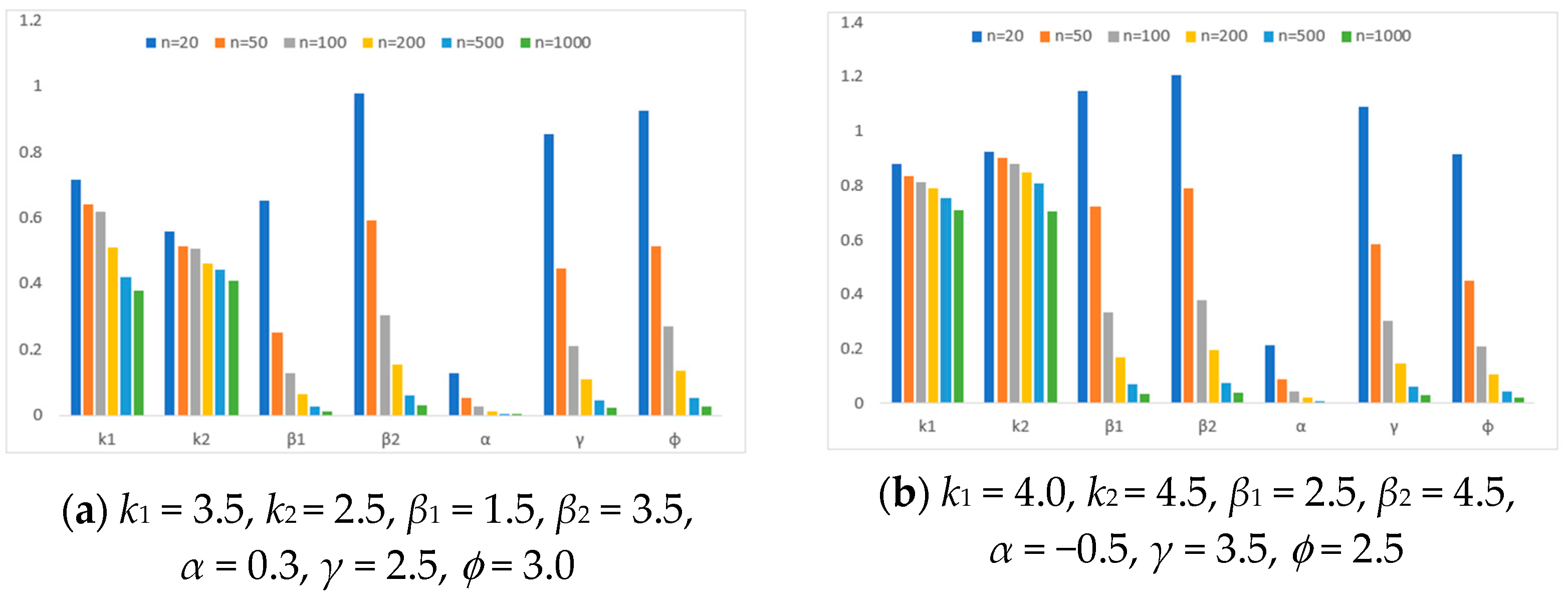 Mathematics 12 04021 g006