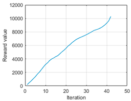 Mathematics 12 04030 i011