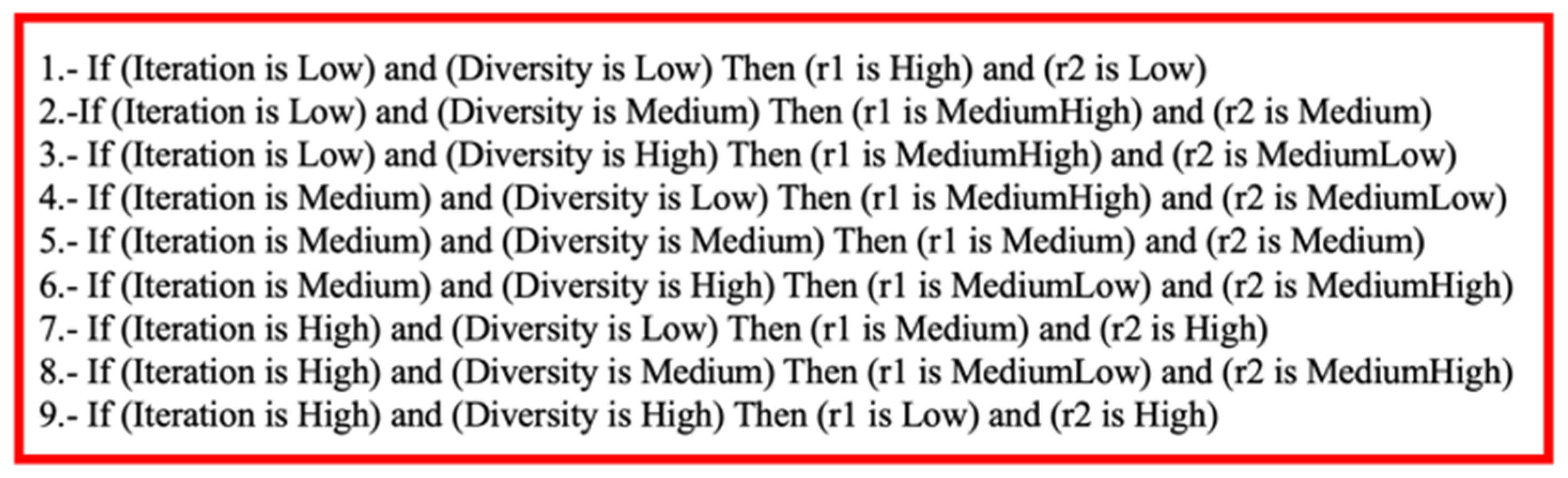 Mathematics 12 04031 g009