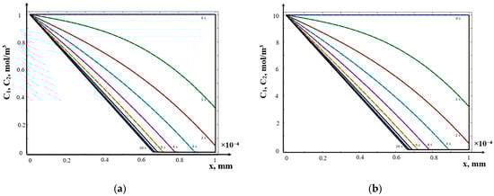 Mathematics 12 04040 g001