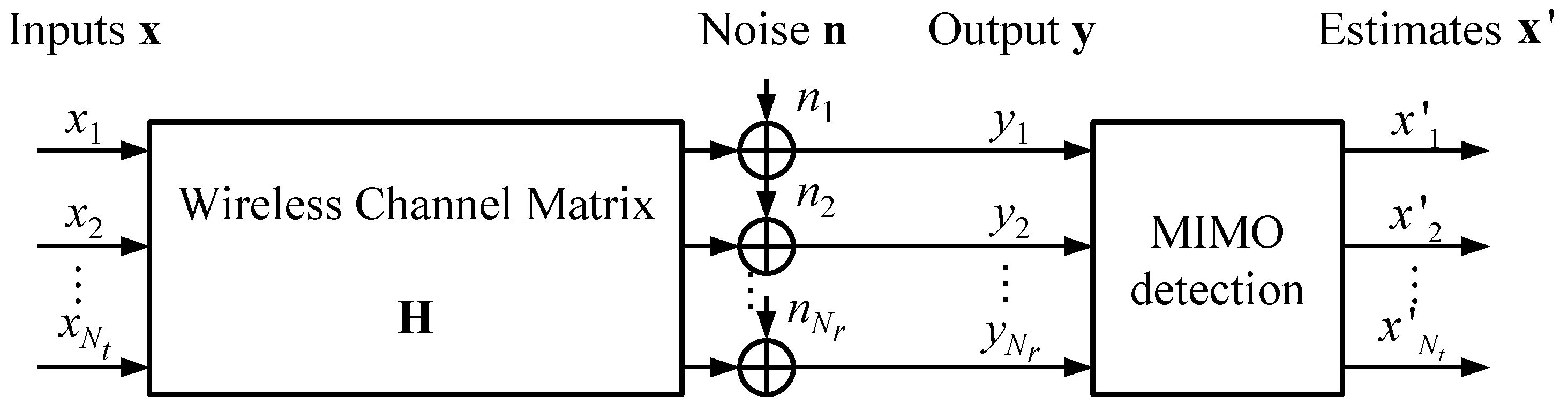 Mathematics 13 00002 g001