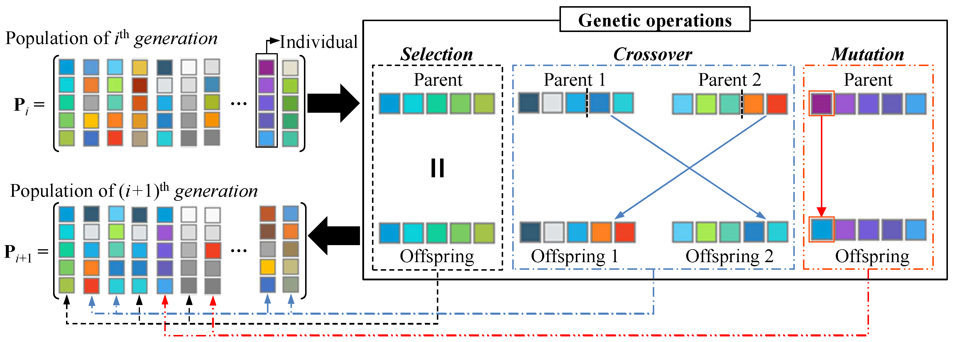 Mathematics 13 00002 g002