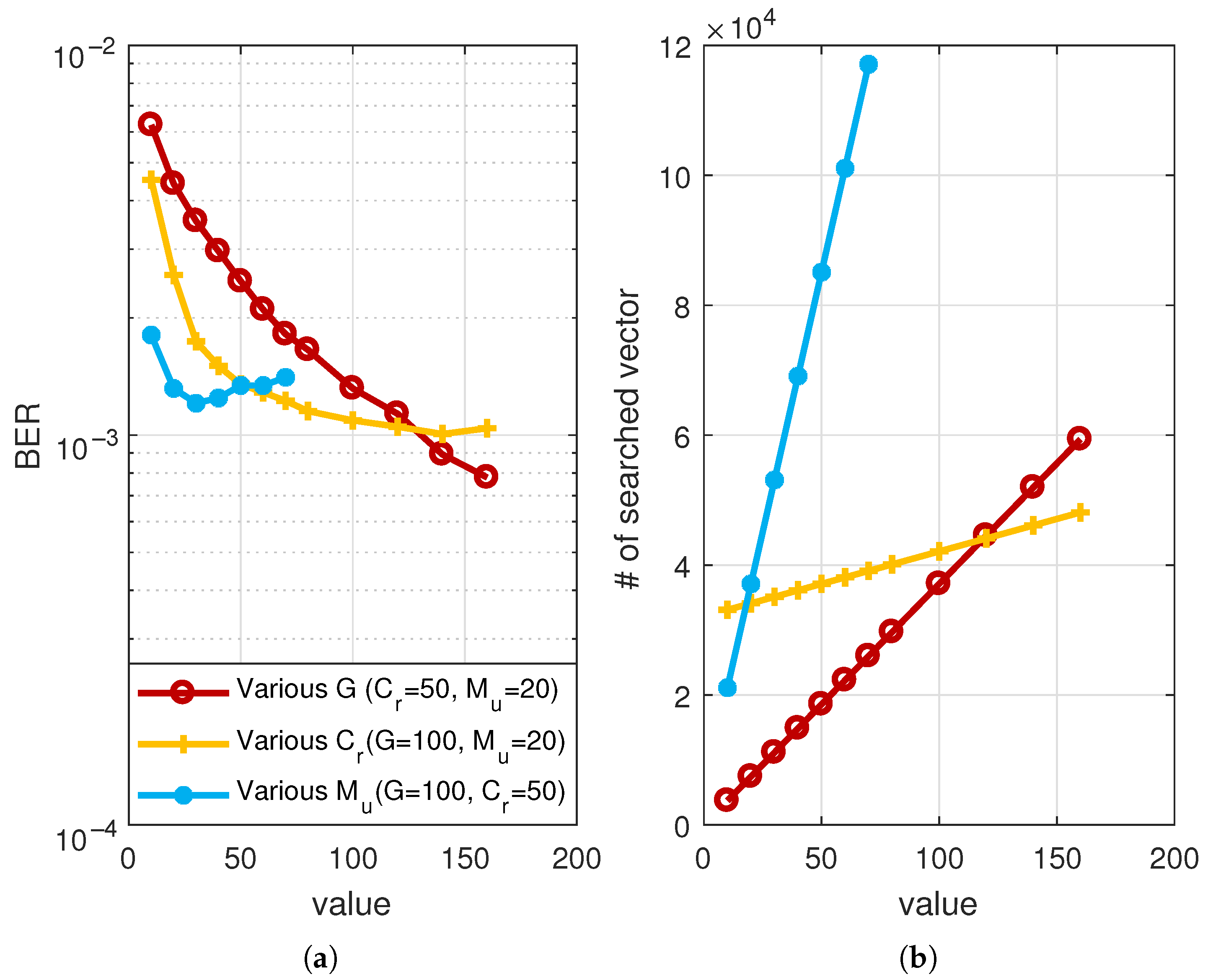 Mathematics 13 00002 g006