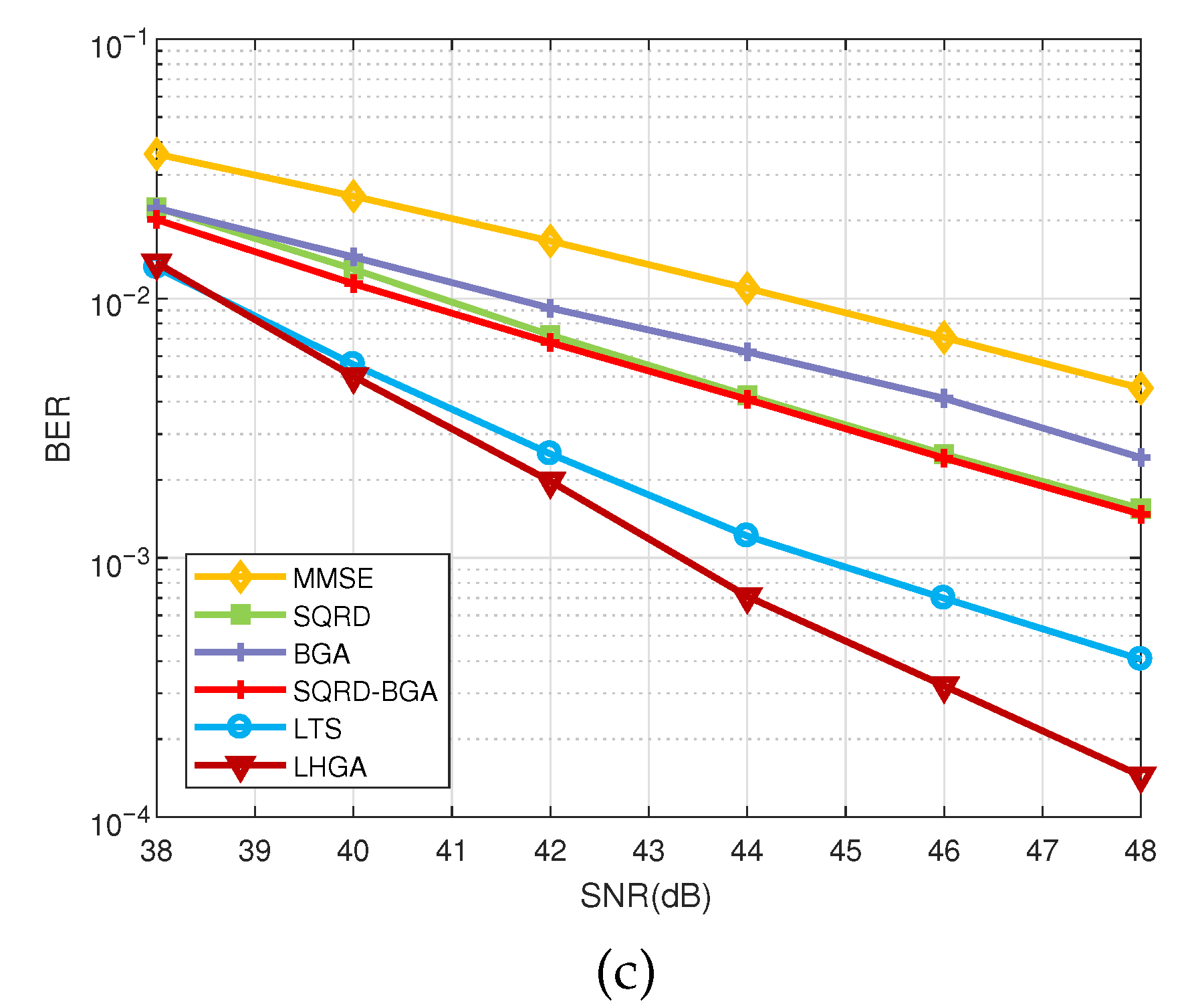 Mathematics 13 00002 g008b