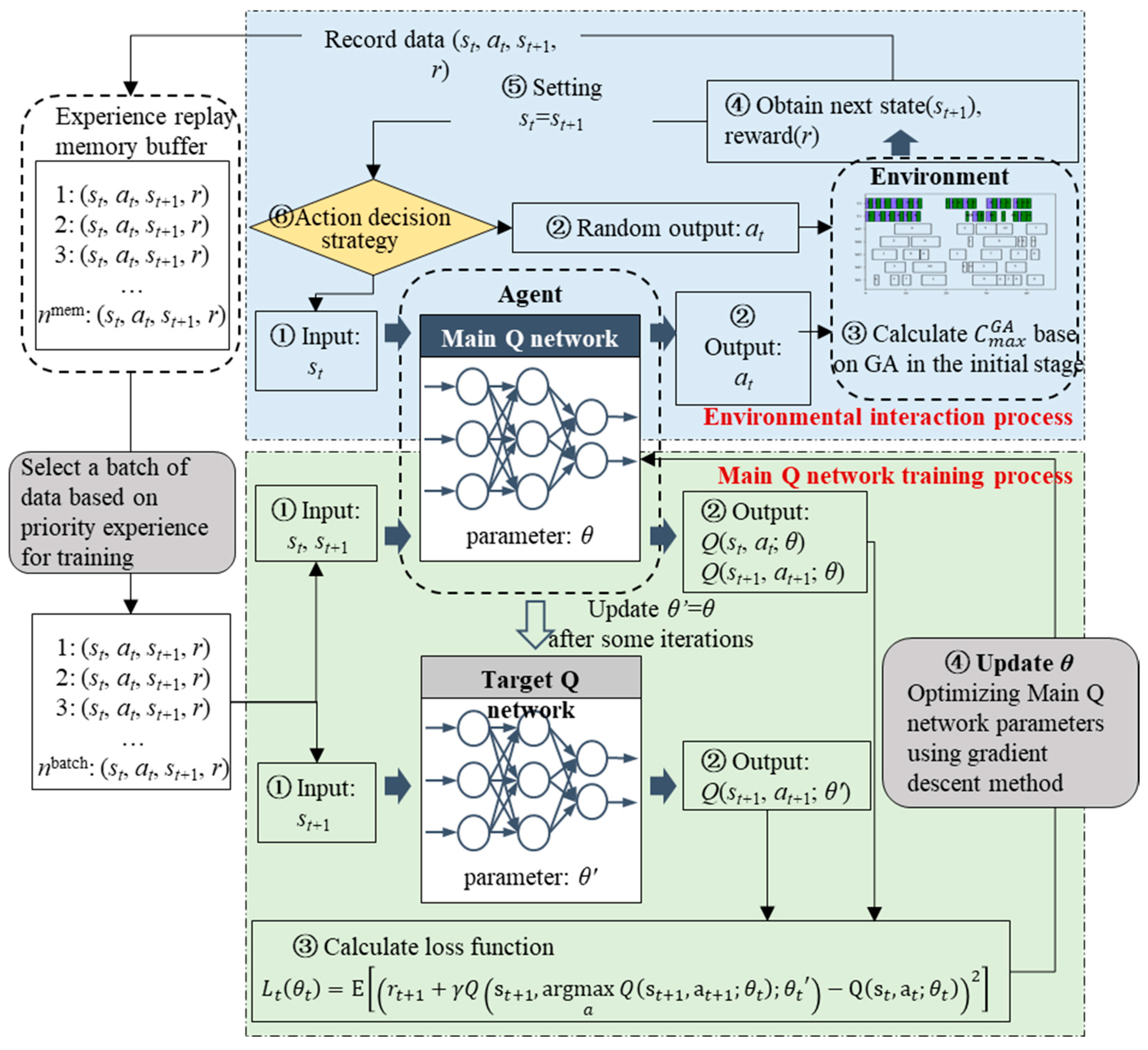 Mathematics 13 00004 g004