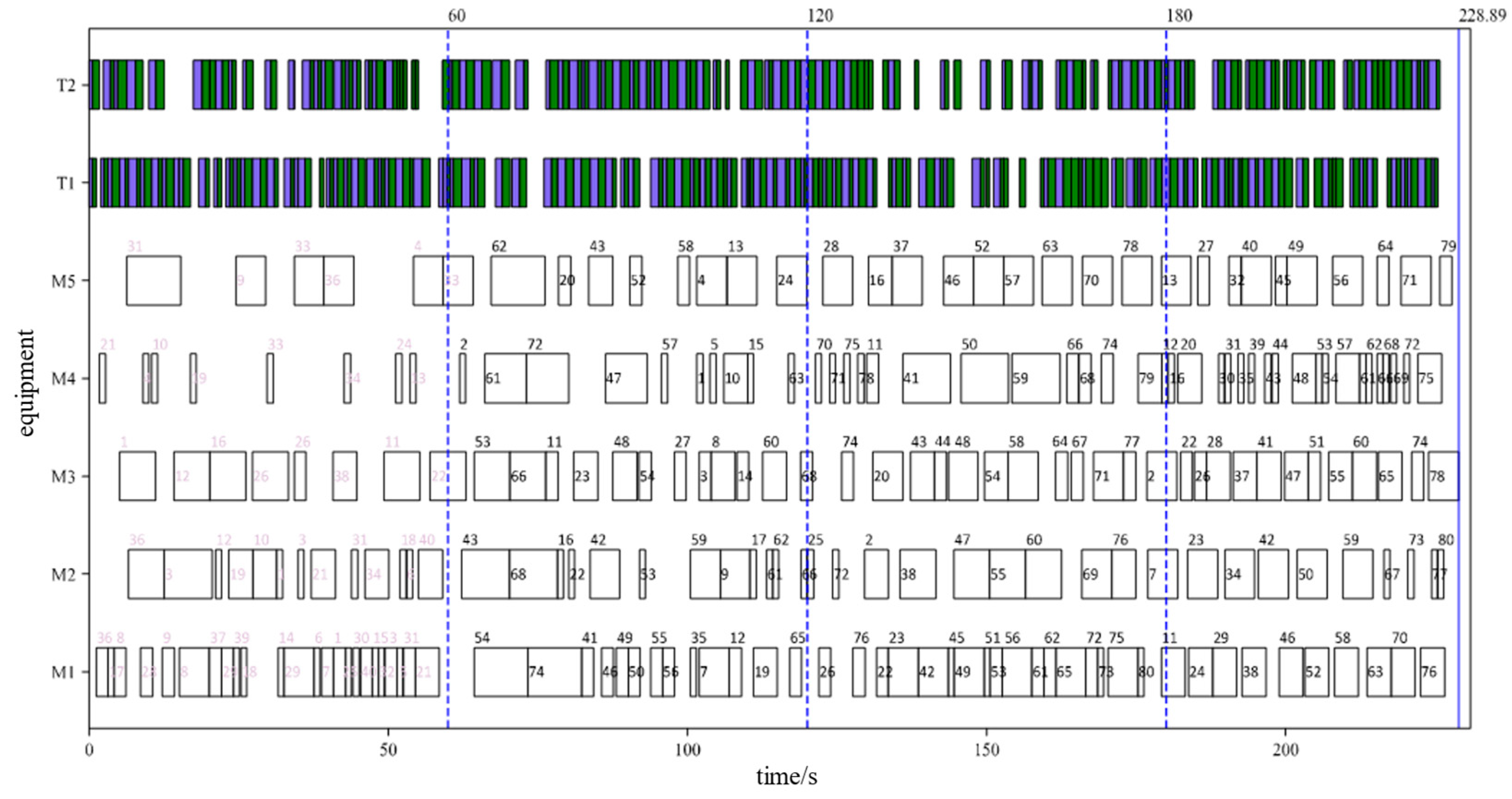 Mathematics 13 00004 g020