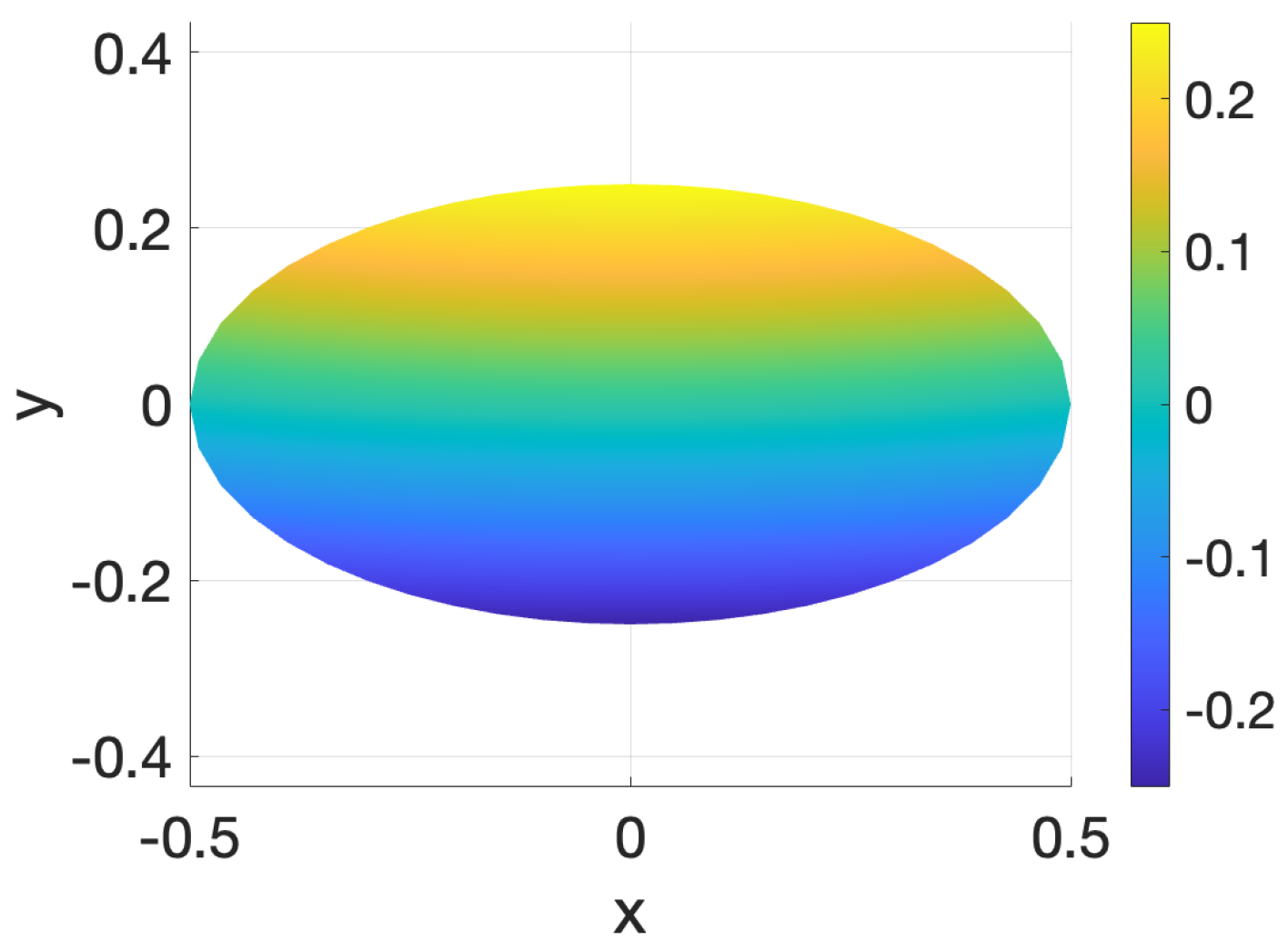 Mathematics 13 00005 g002
