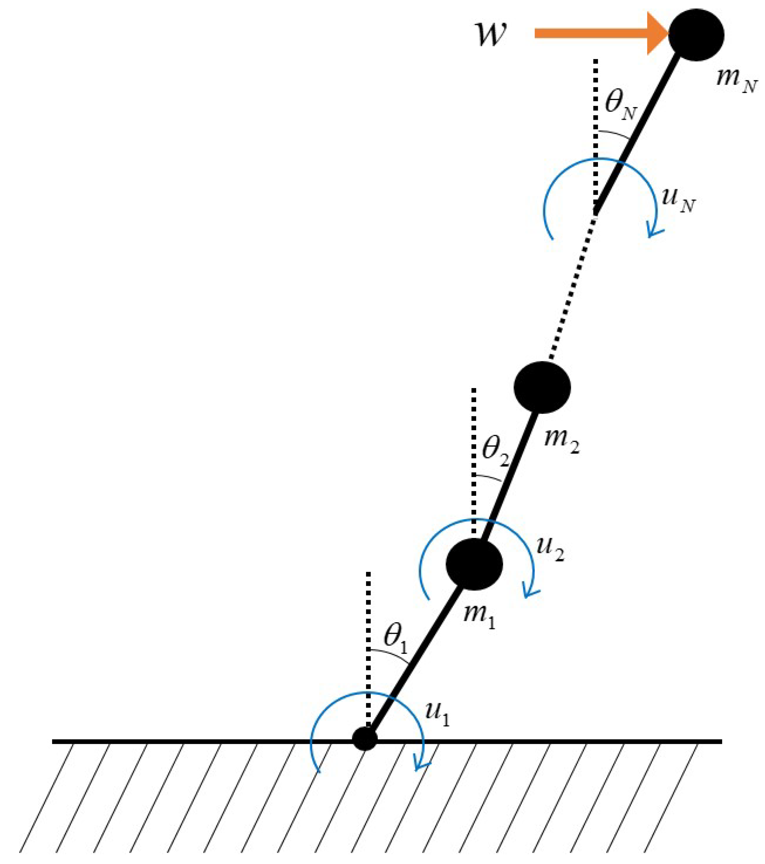 Mathematics 13 00006 g005