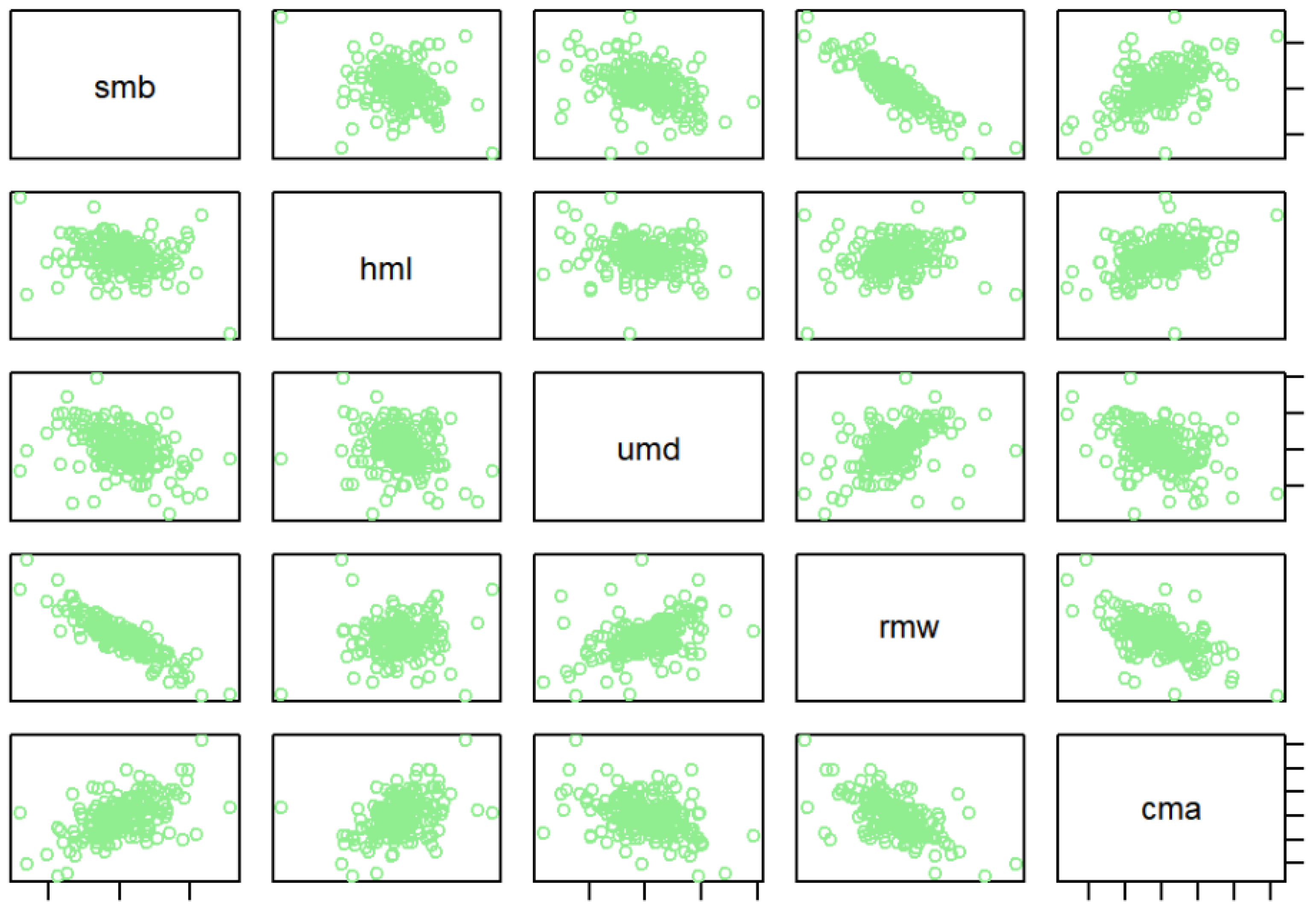 Mathematics 13 00009 g001