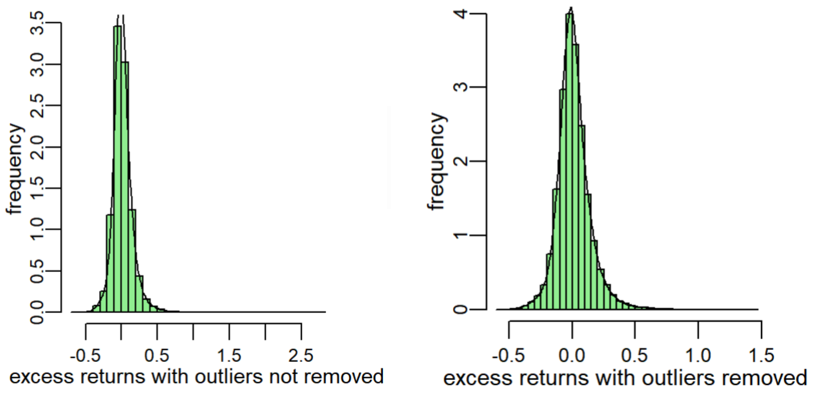 Mathematics 13 00009 g003