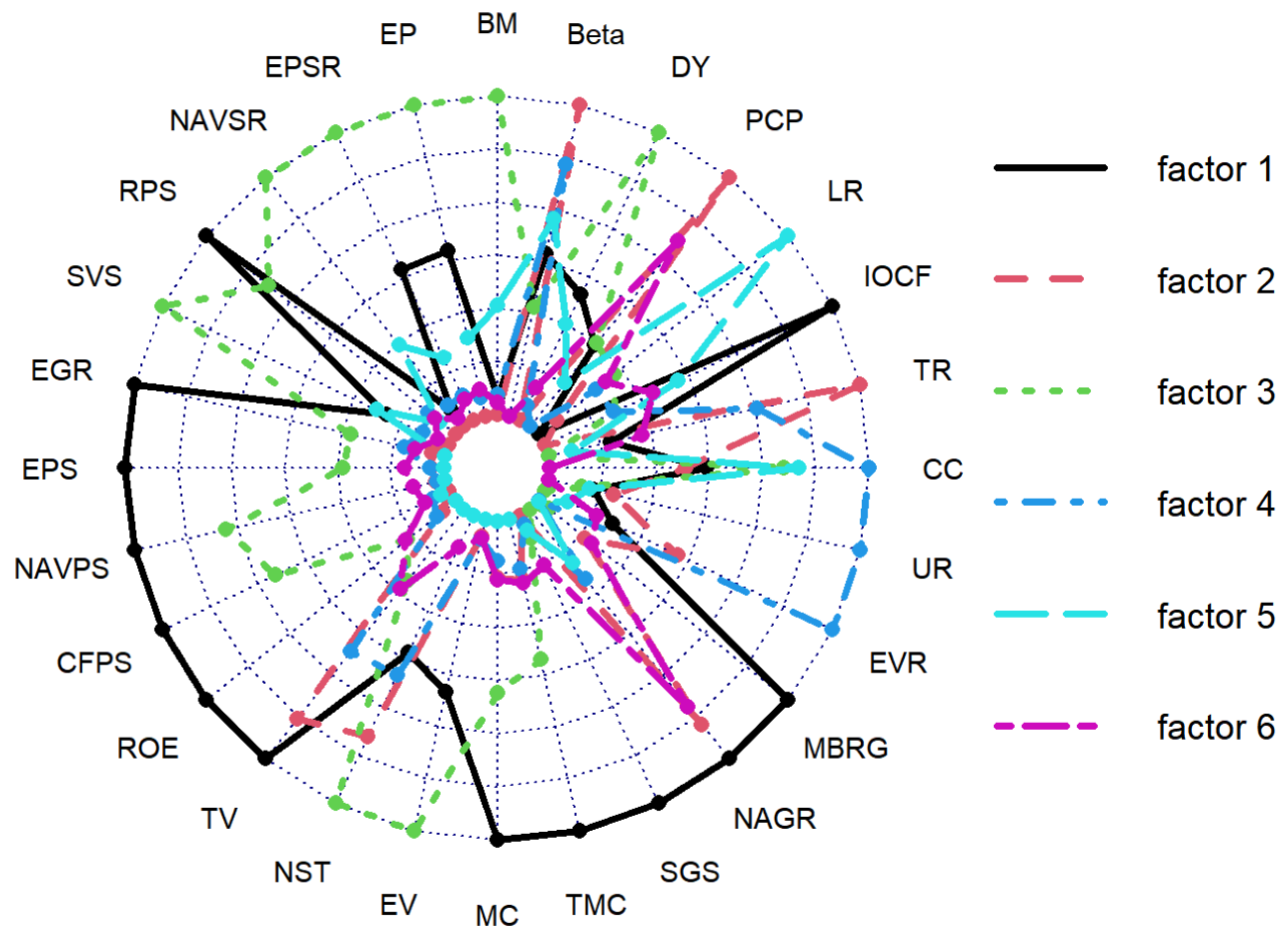 Mathematics 13 00009 g004