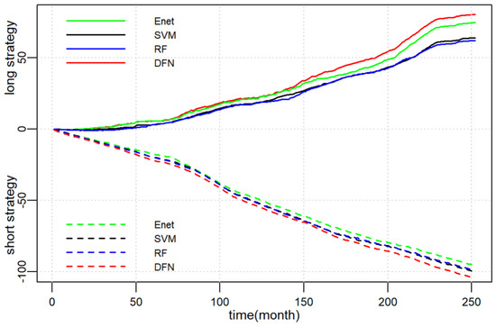 Mathematics 13 00009 g0a1