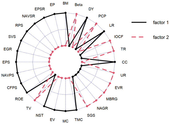 Mathematics 13 00009 g0a2