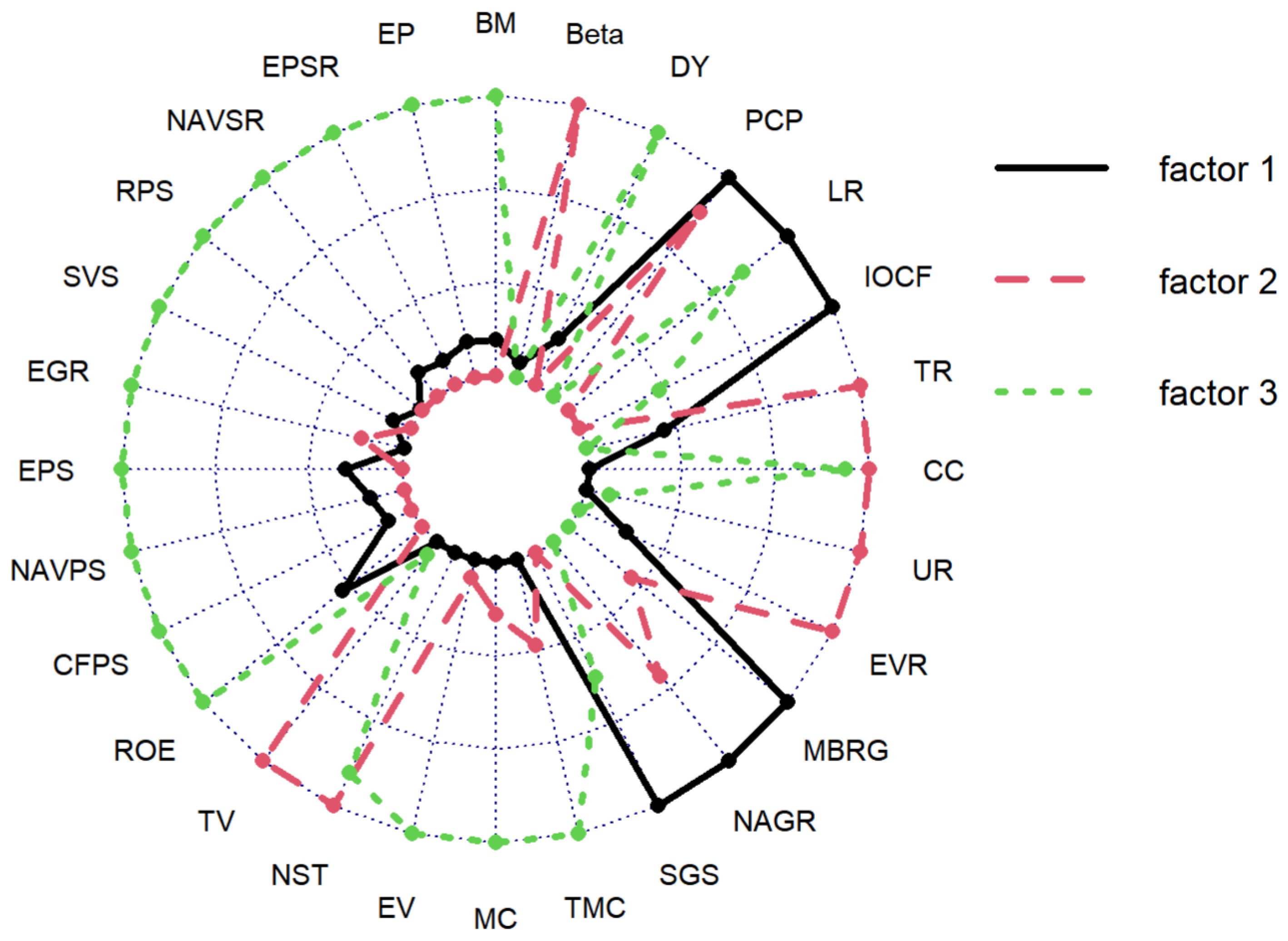 Mathematics 13 00009 g0a3