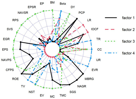 Mathematics 13 00009 g0a4