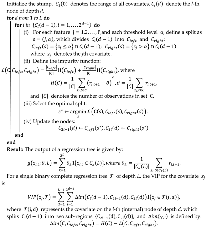 Mathematics 13 00009 i001