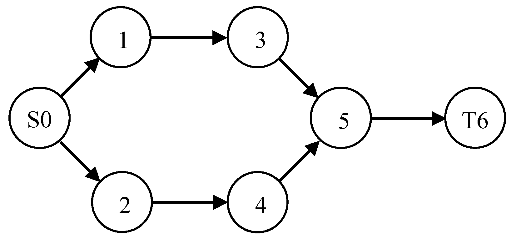 Mathematics 13 00012 g006