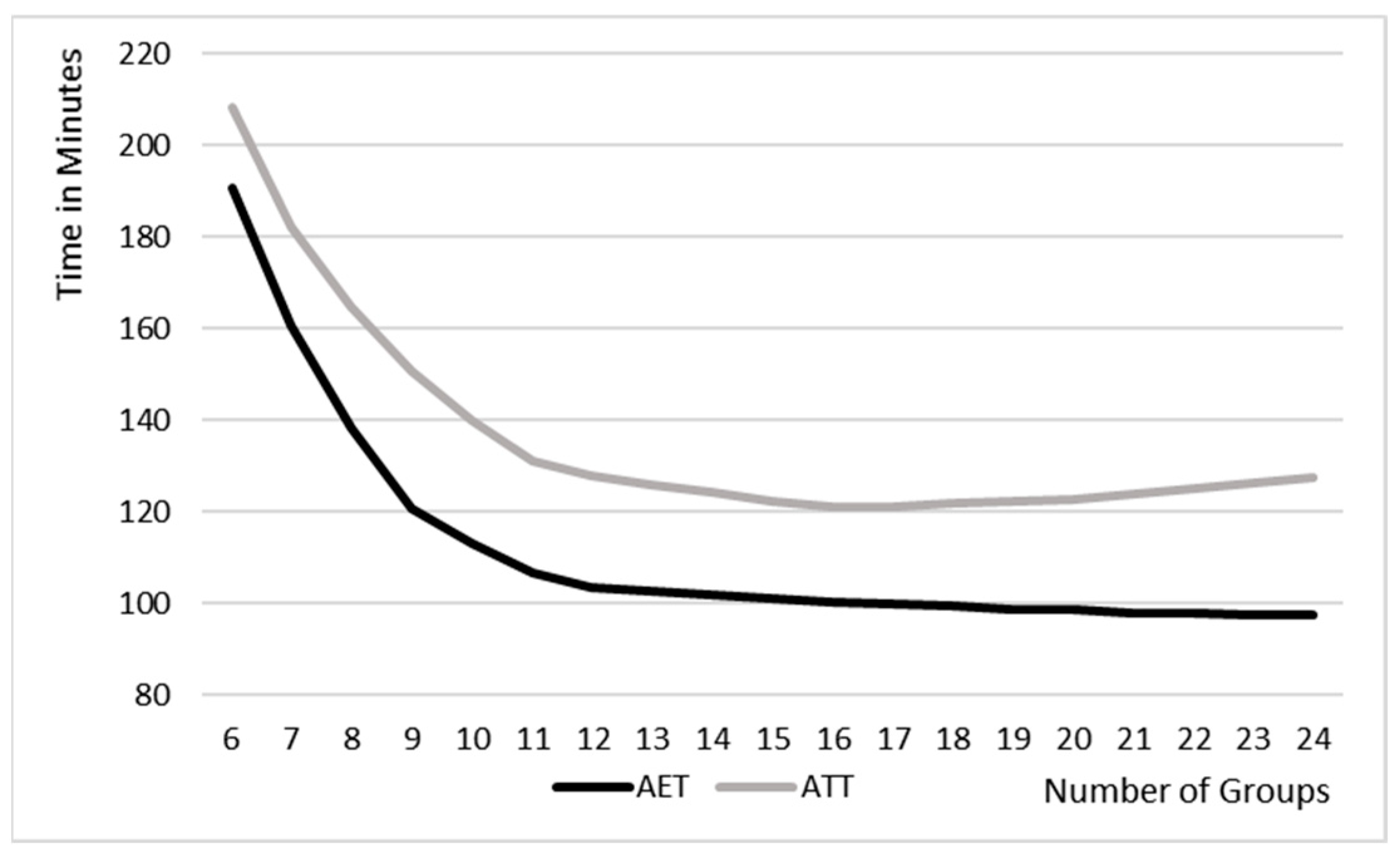 Mathematics 13 00012 g009