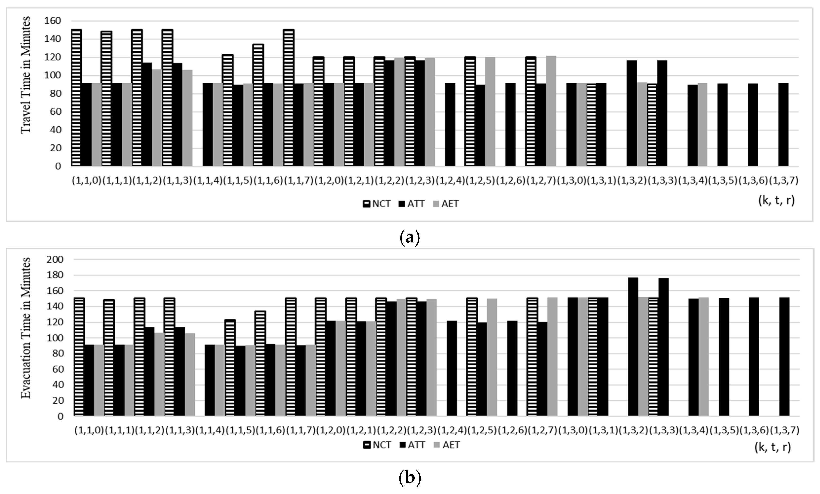 Mathematics 13 00012 g012